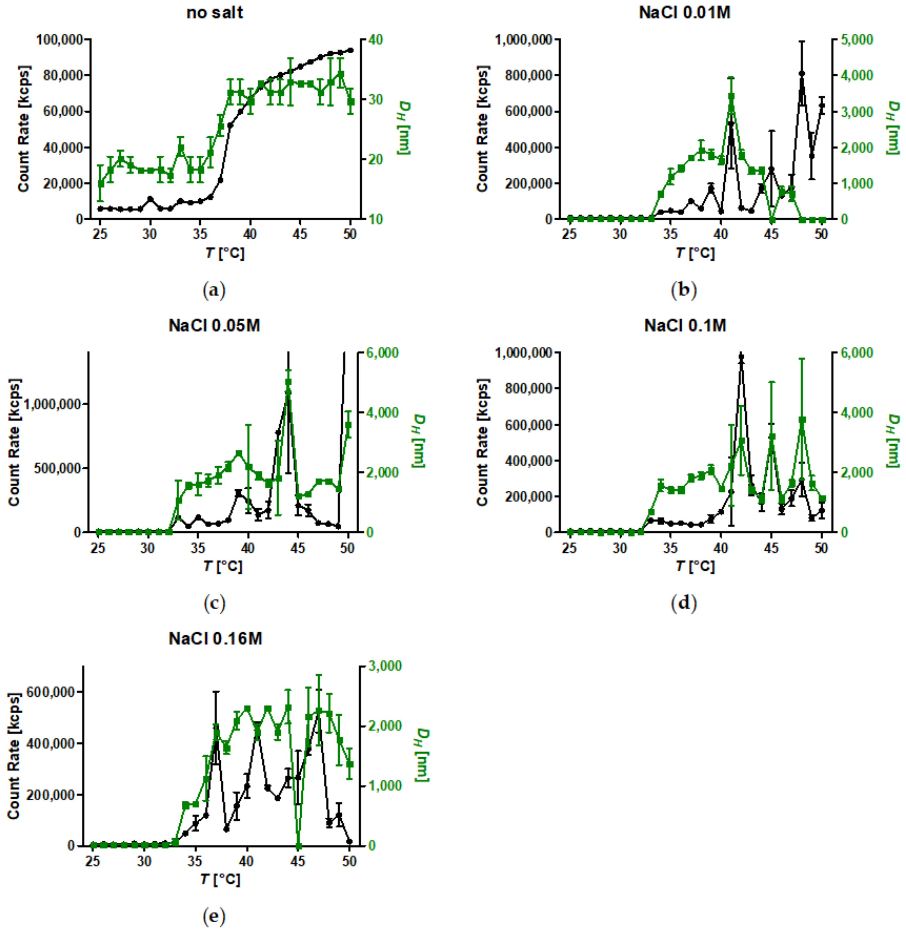 Polymers 10 00451 g007