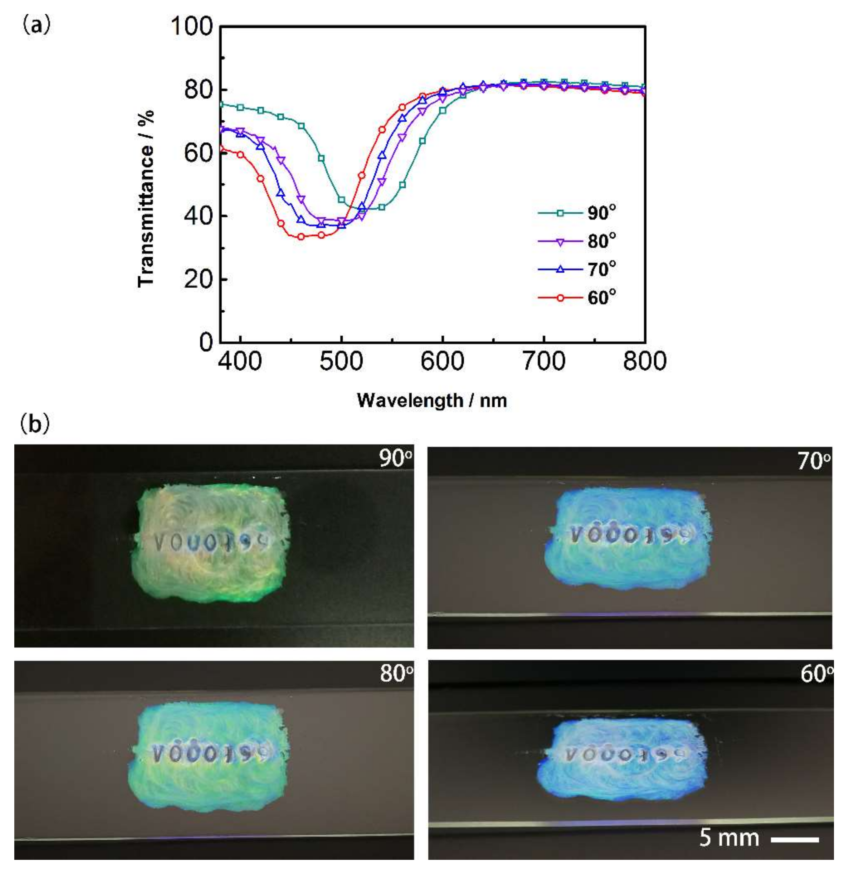 Polymers 10 00453 g006