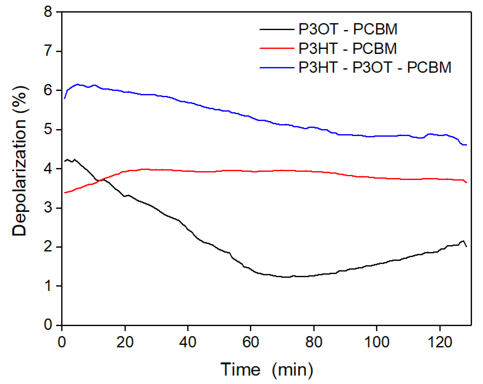 Polymers 10 00454 g001