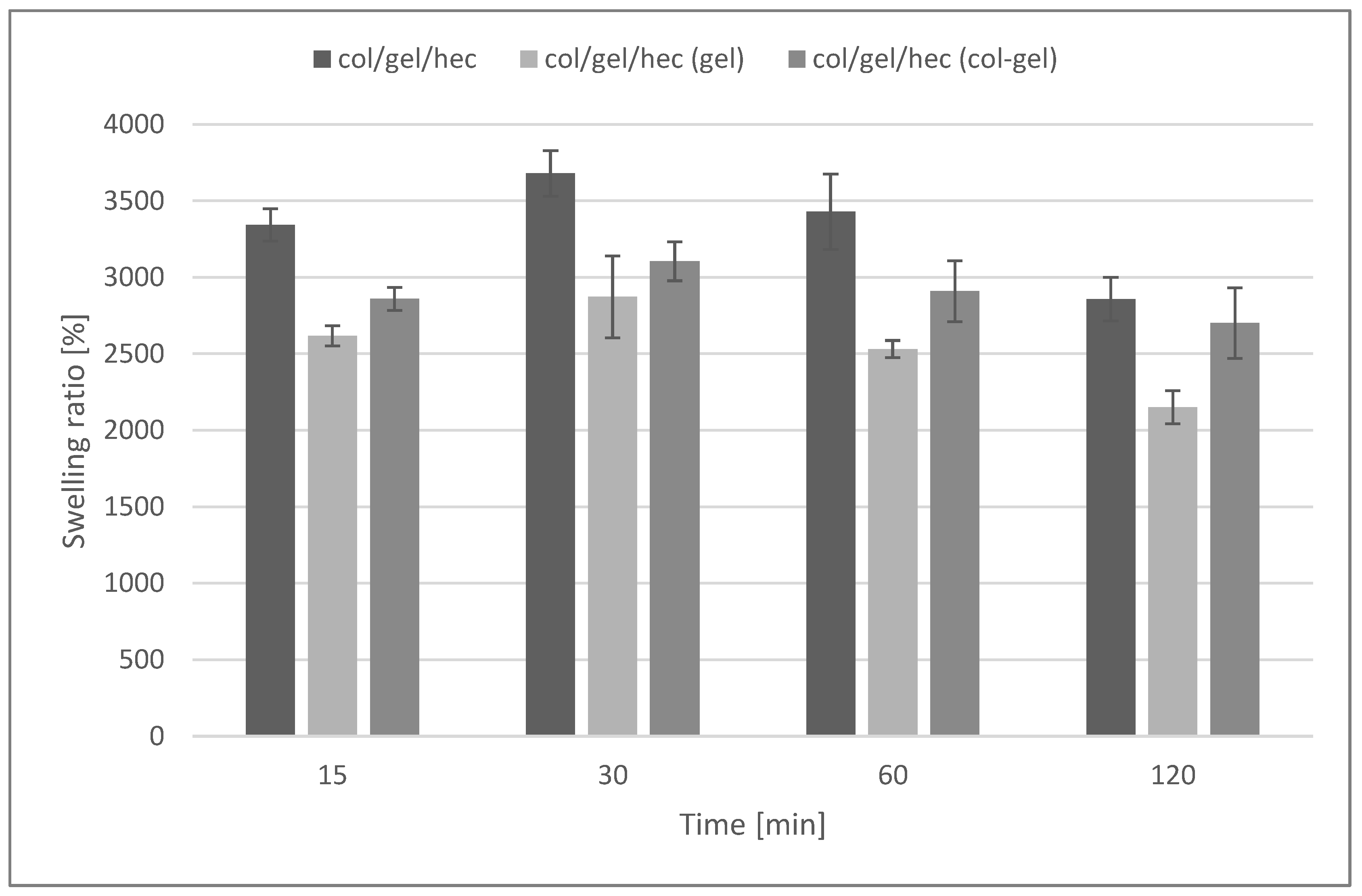 Polymers 10 00456 g007