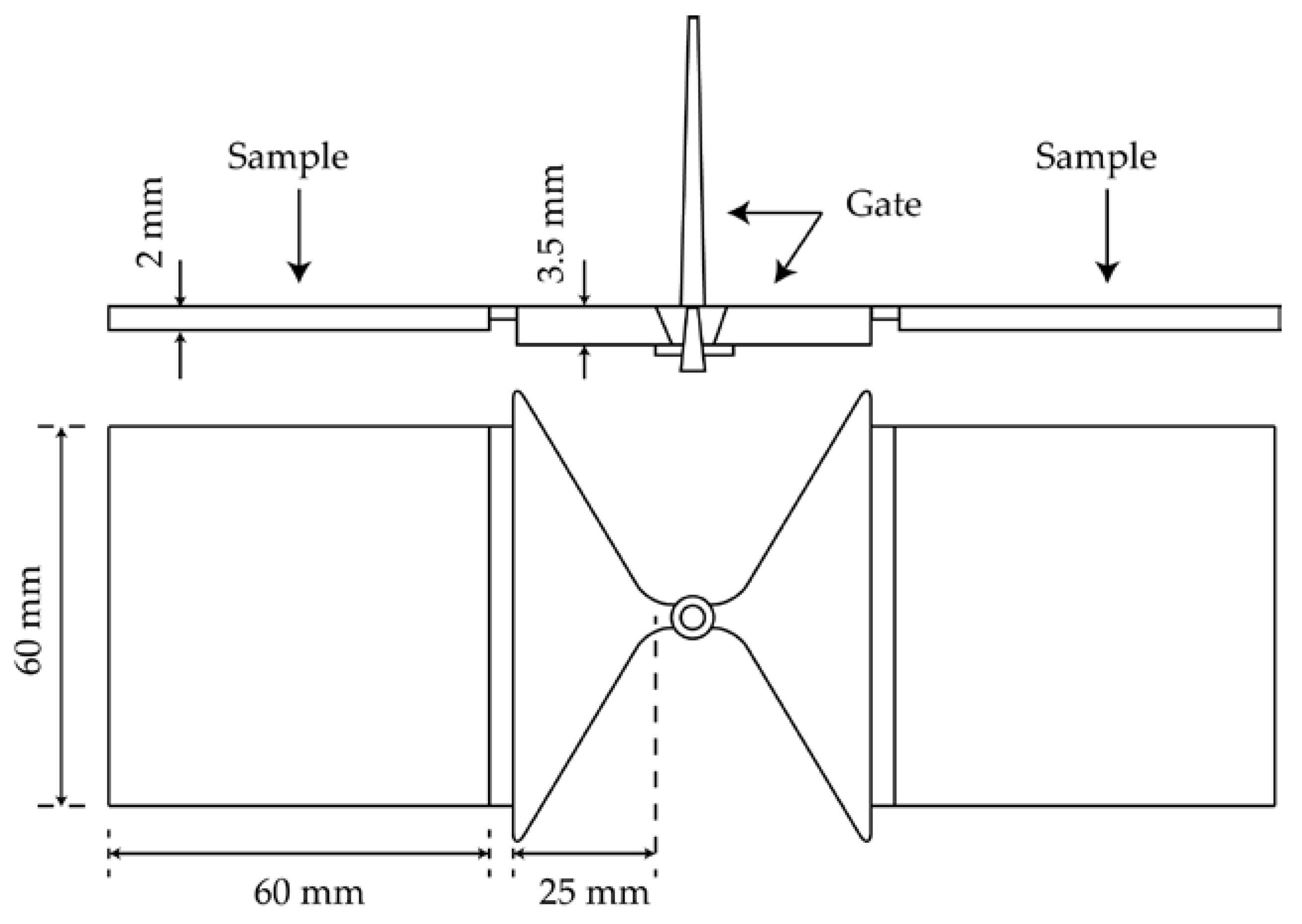 Polymers 10 00457 g002