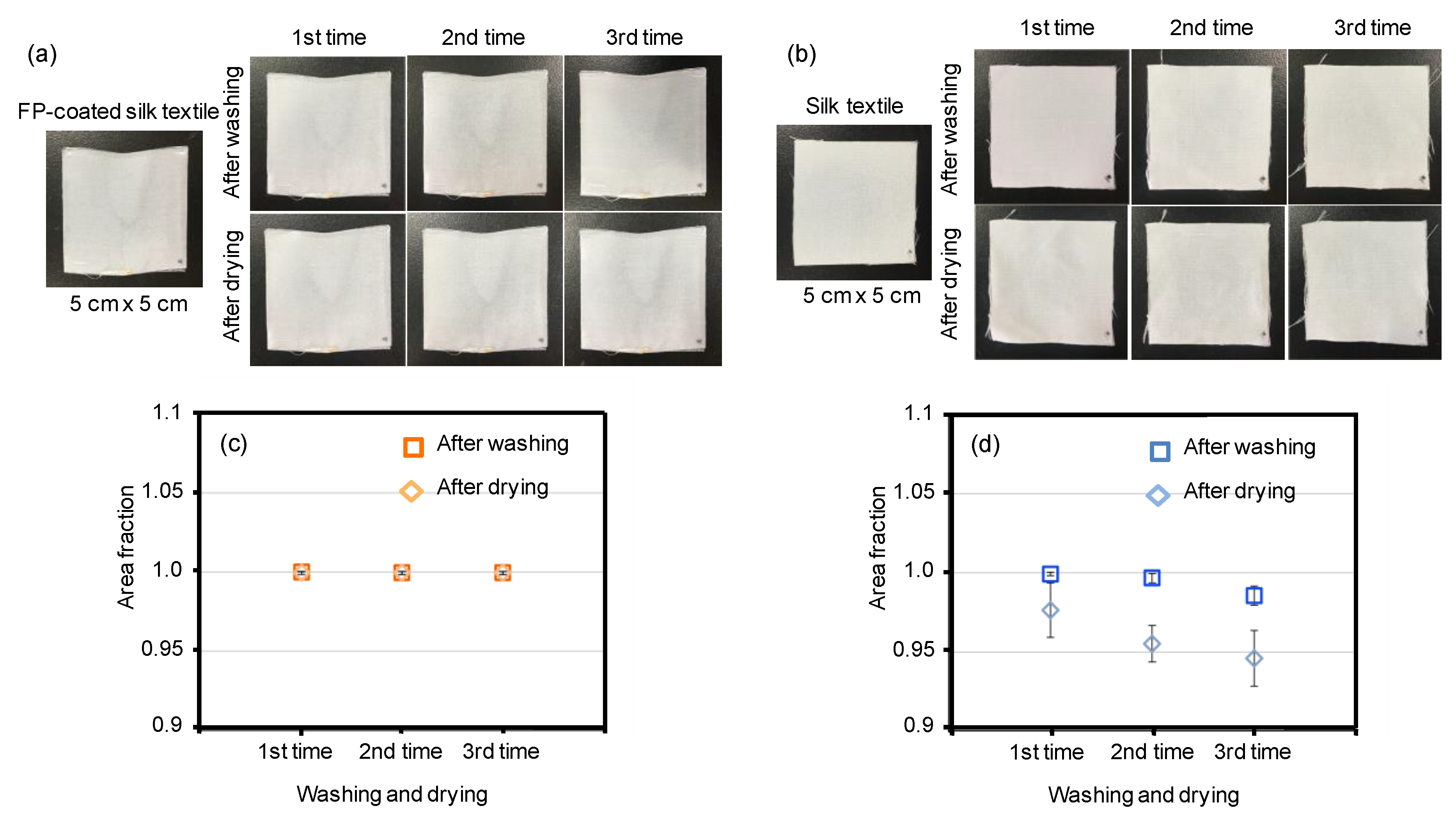 Polymers 10 00459 g008