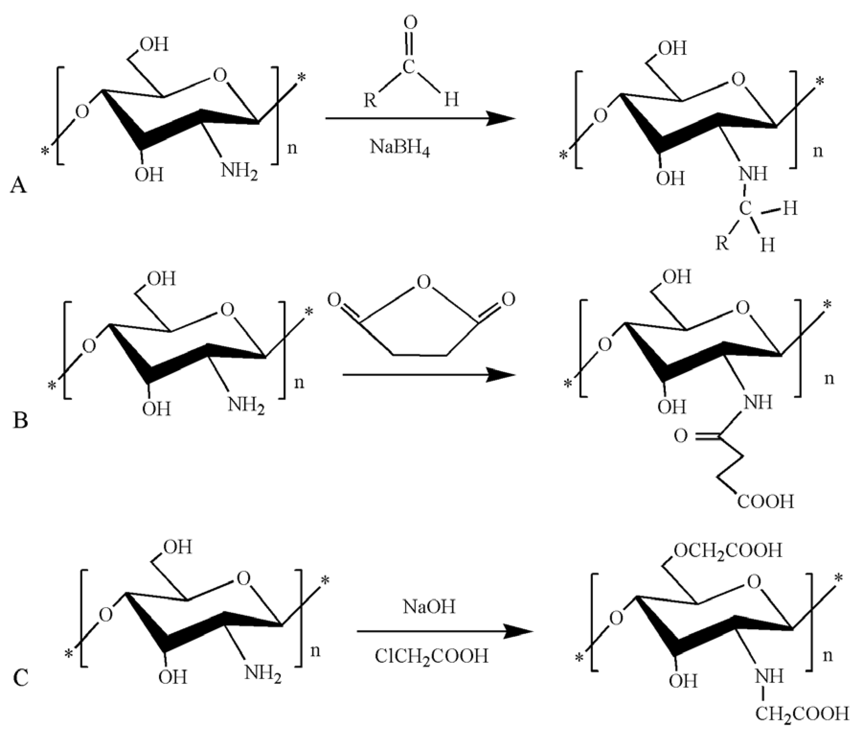 Polymers 10 00462 g001