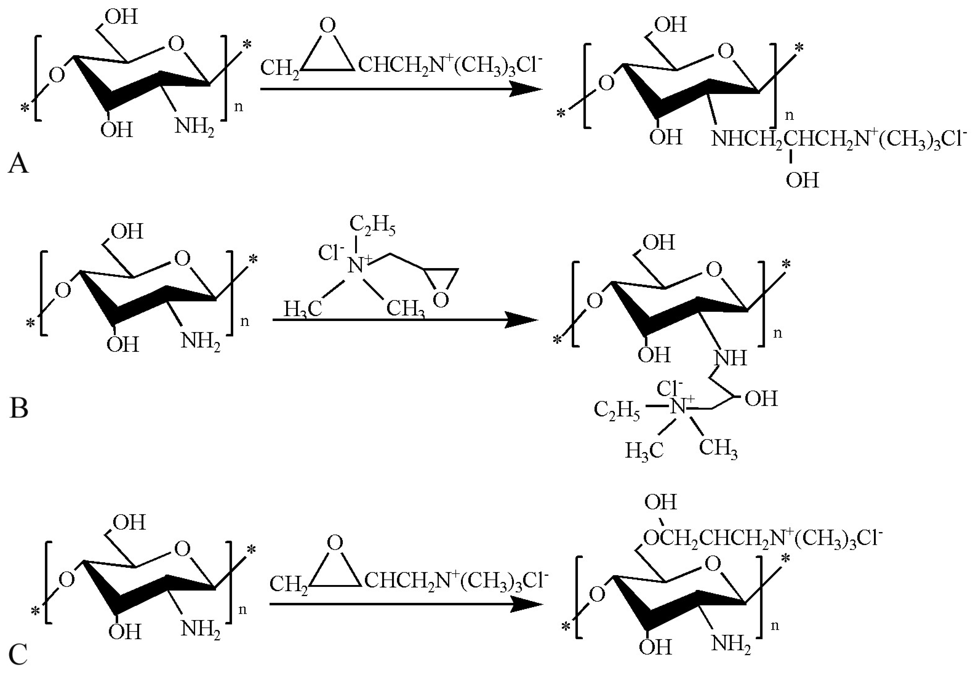 Polymers 10 00462 g002