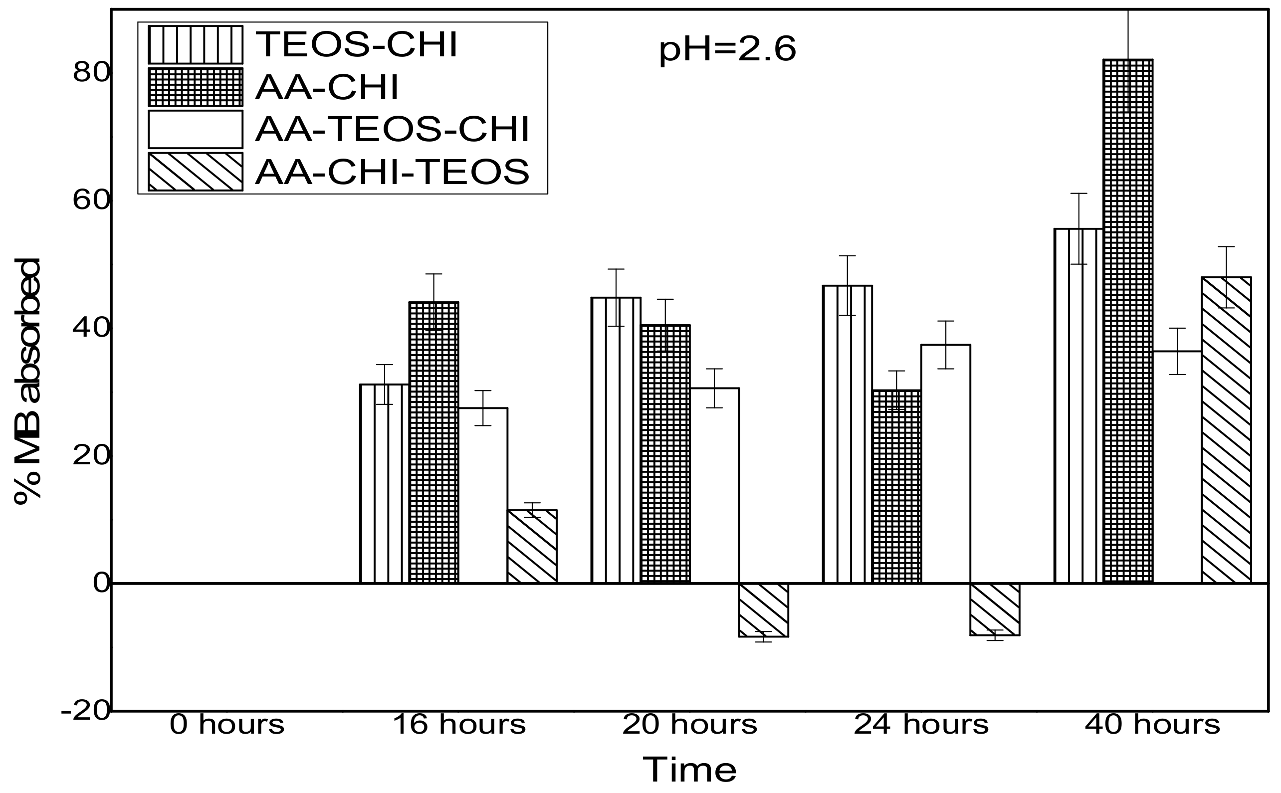 Polymers 10 00466 g003