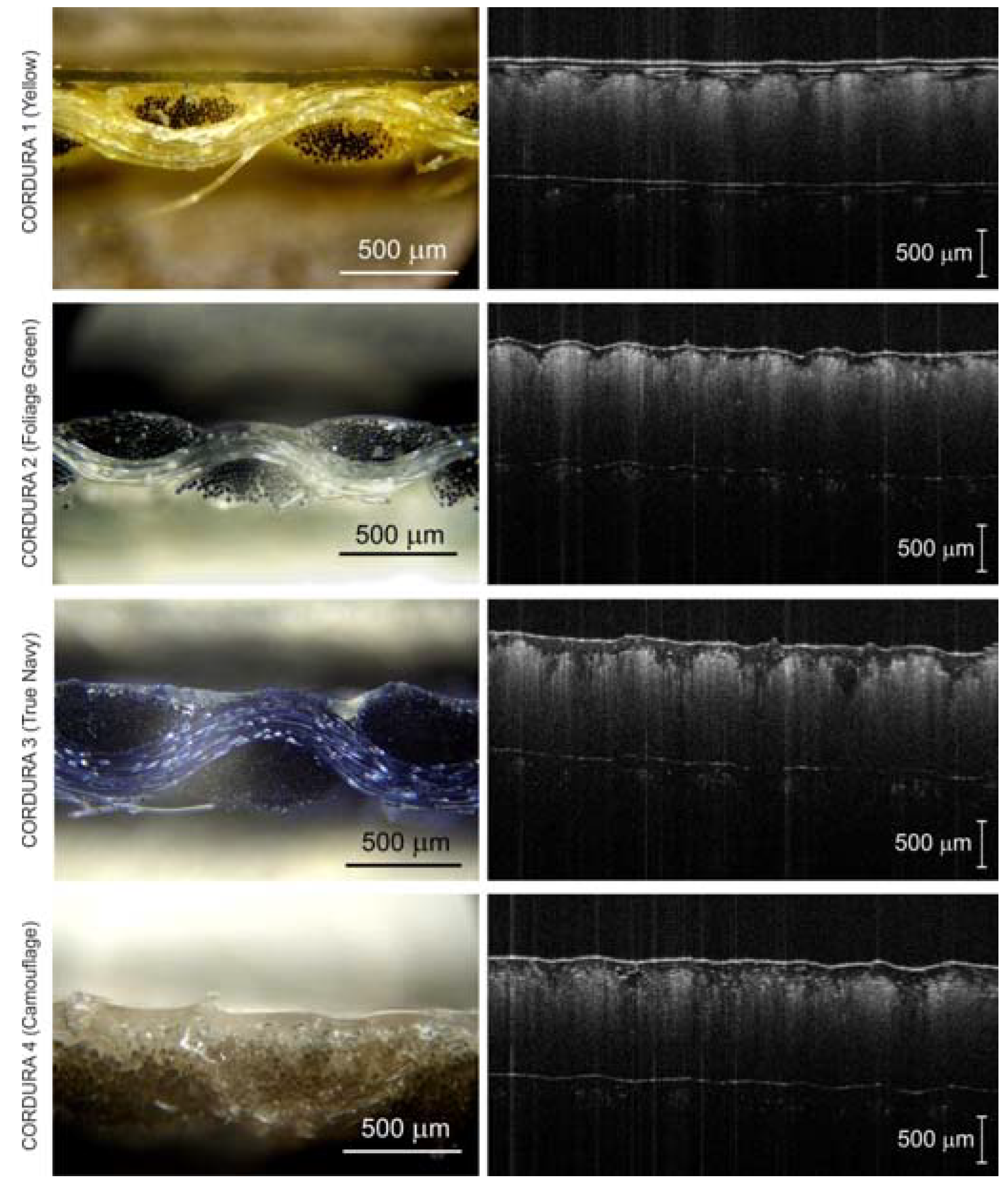 Polymers 10 00469 g005