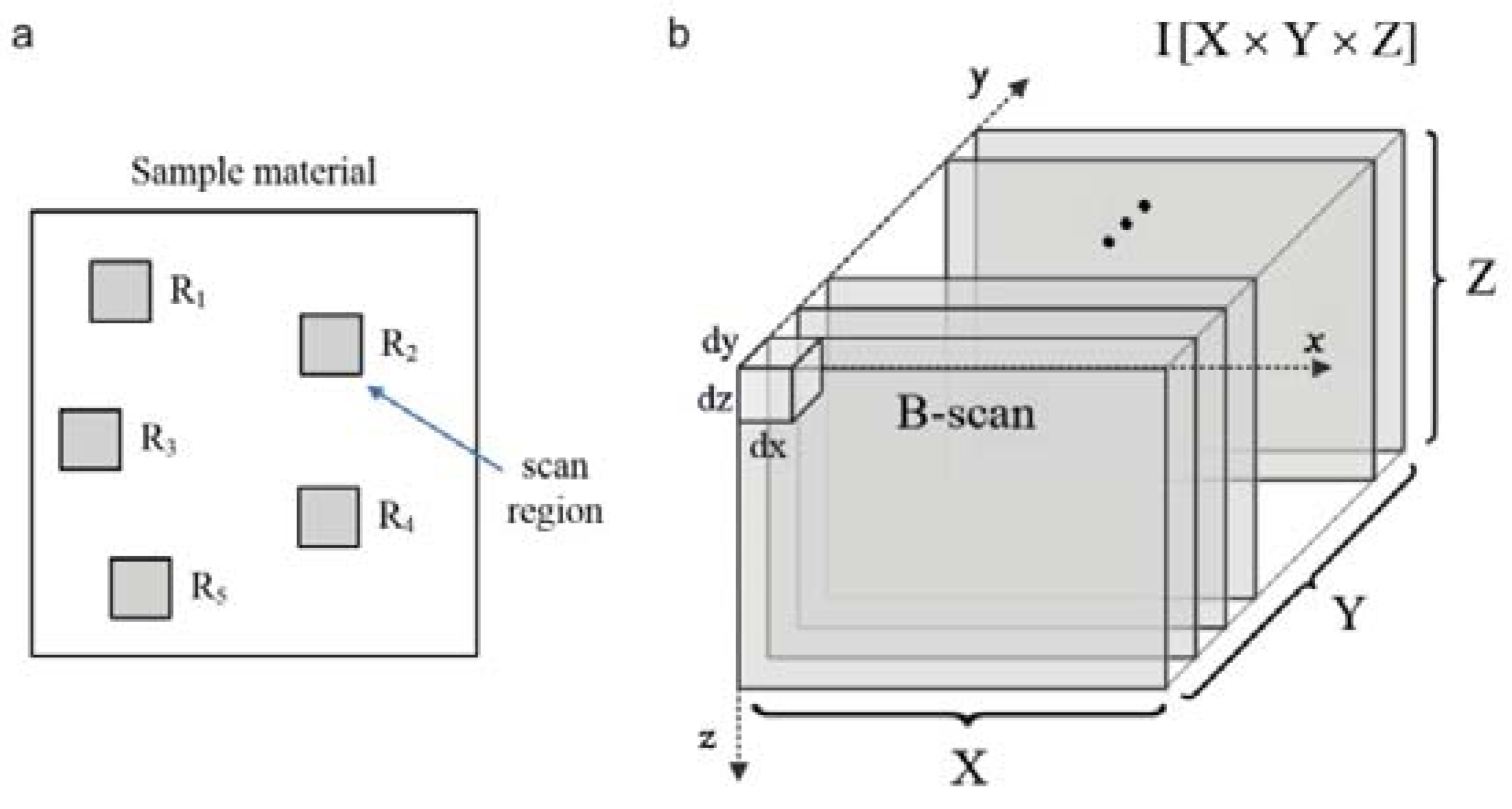 Polymers 10 00469 g008