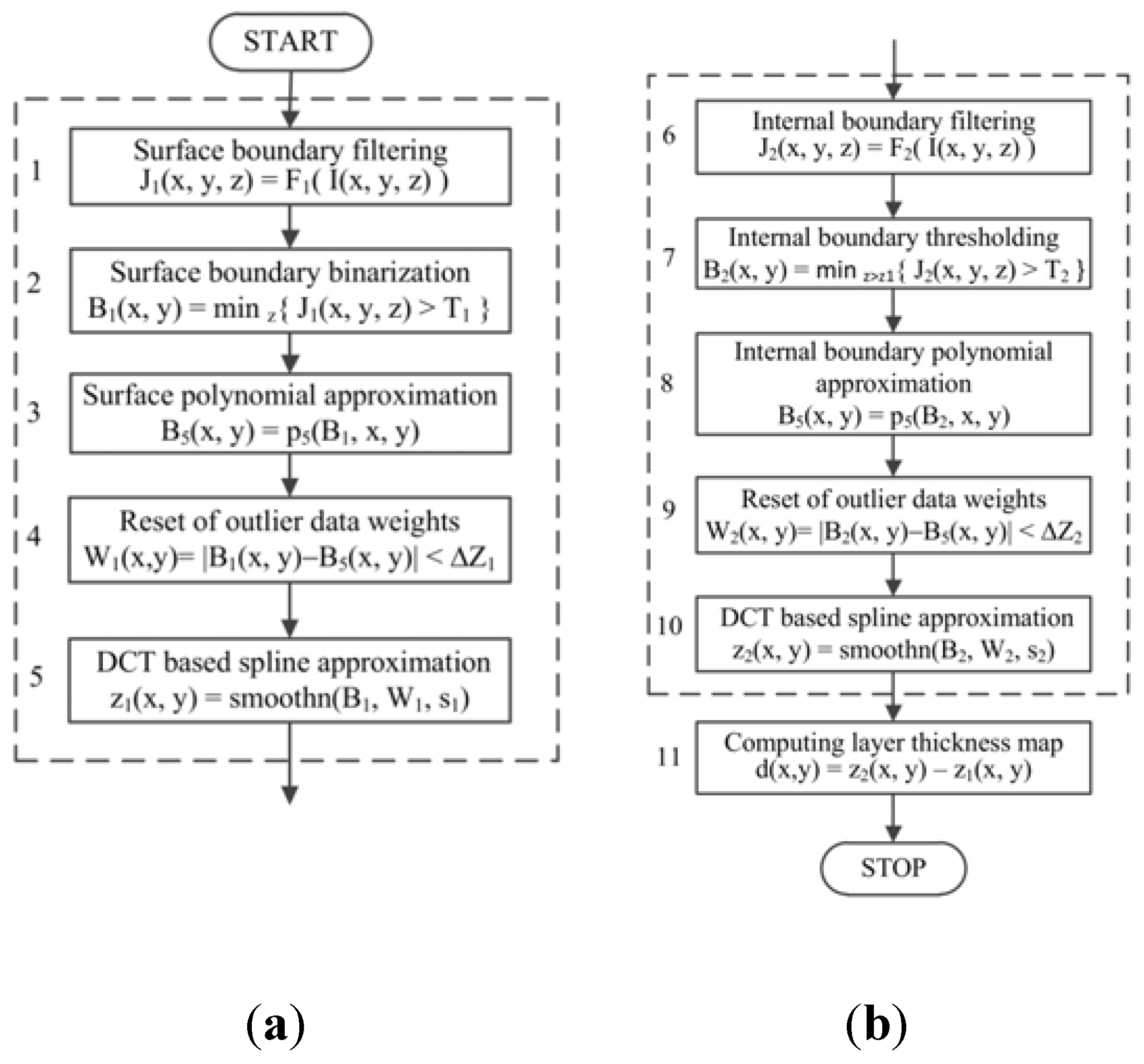 Polymers 10 00469 g009