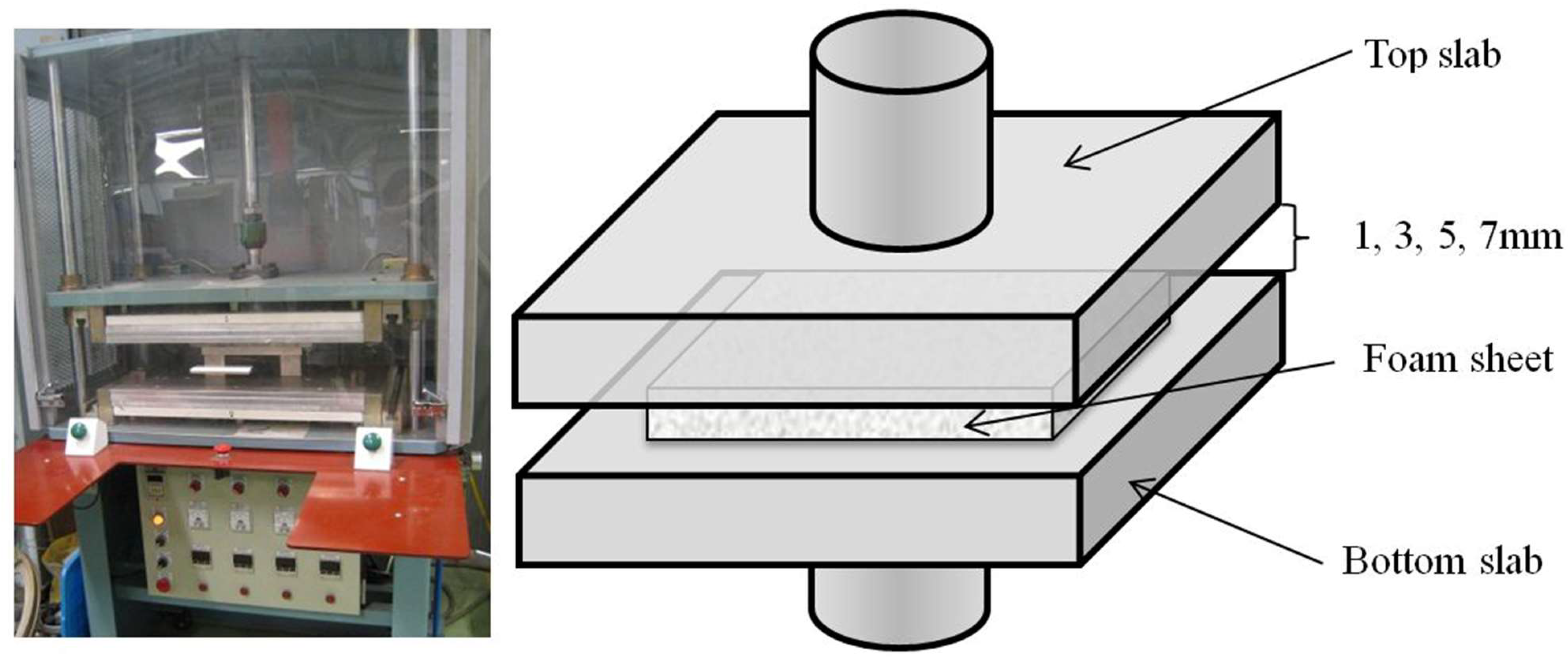 Polymers 10 00472 g001