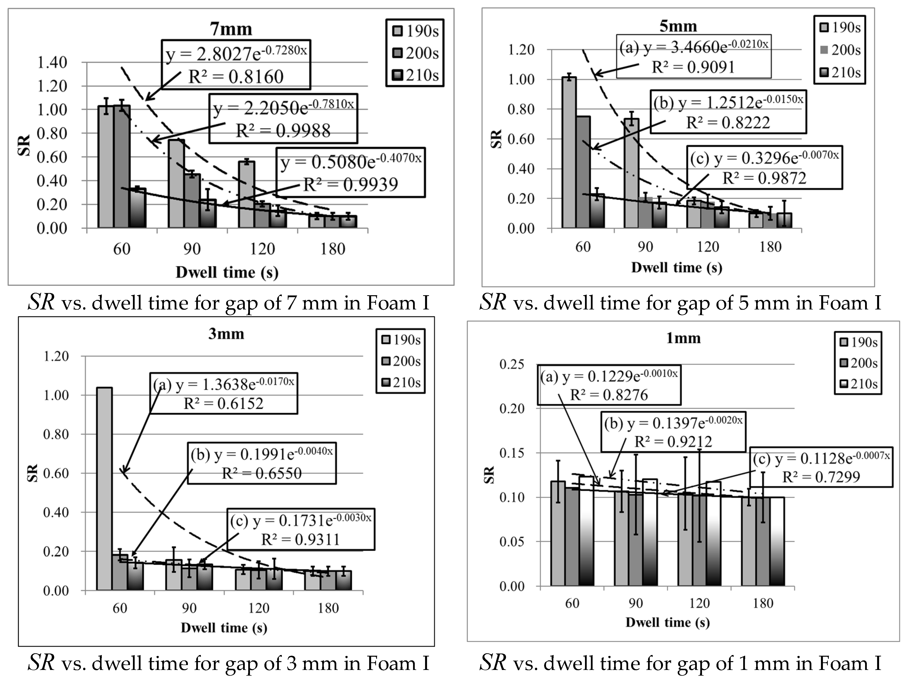 Polymers 10 00472 g003