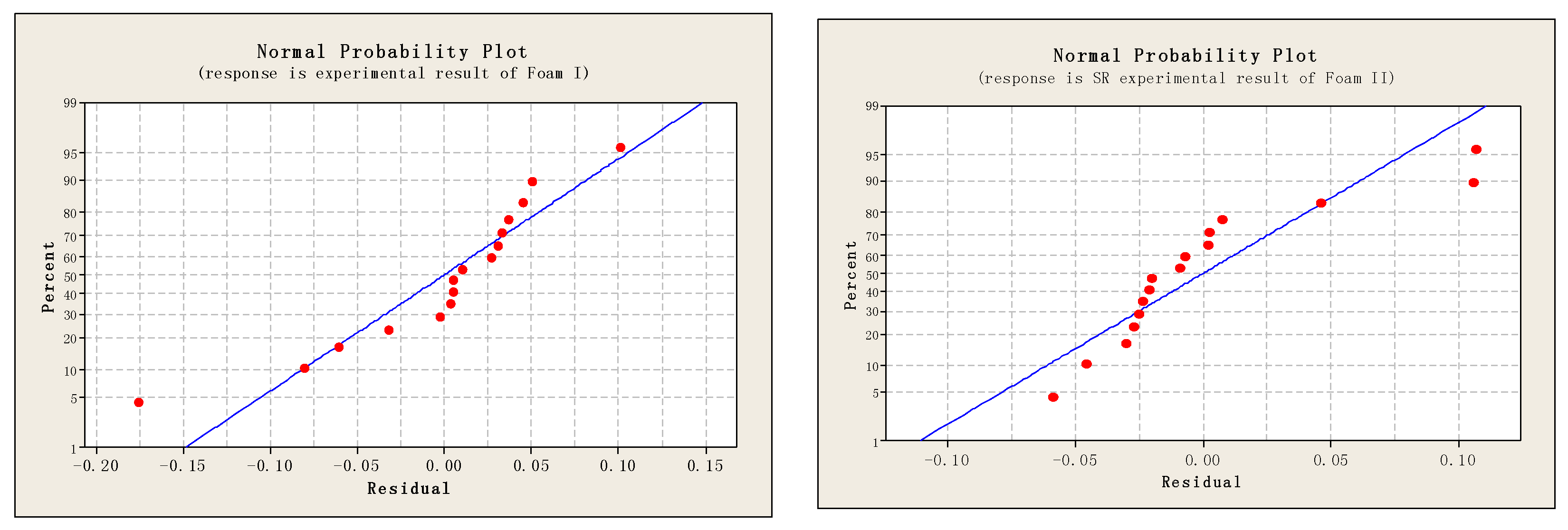 Polymers 10 00472 g004