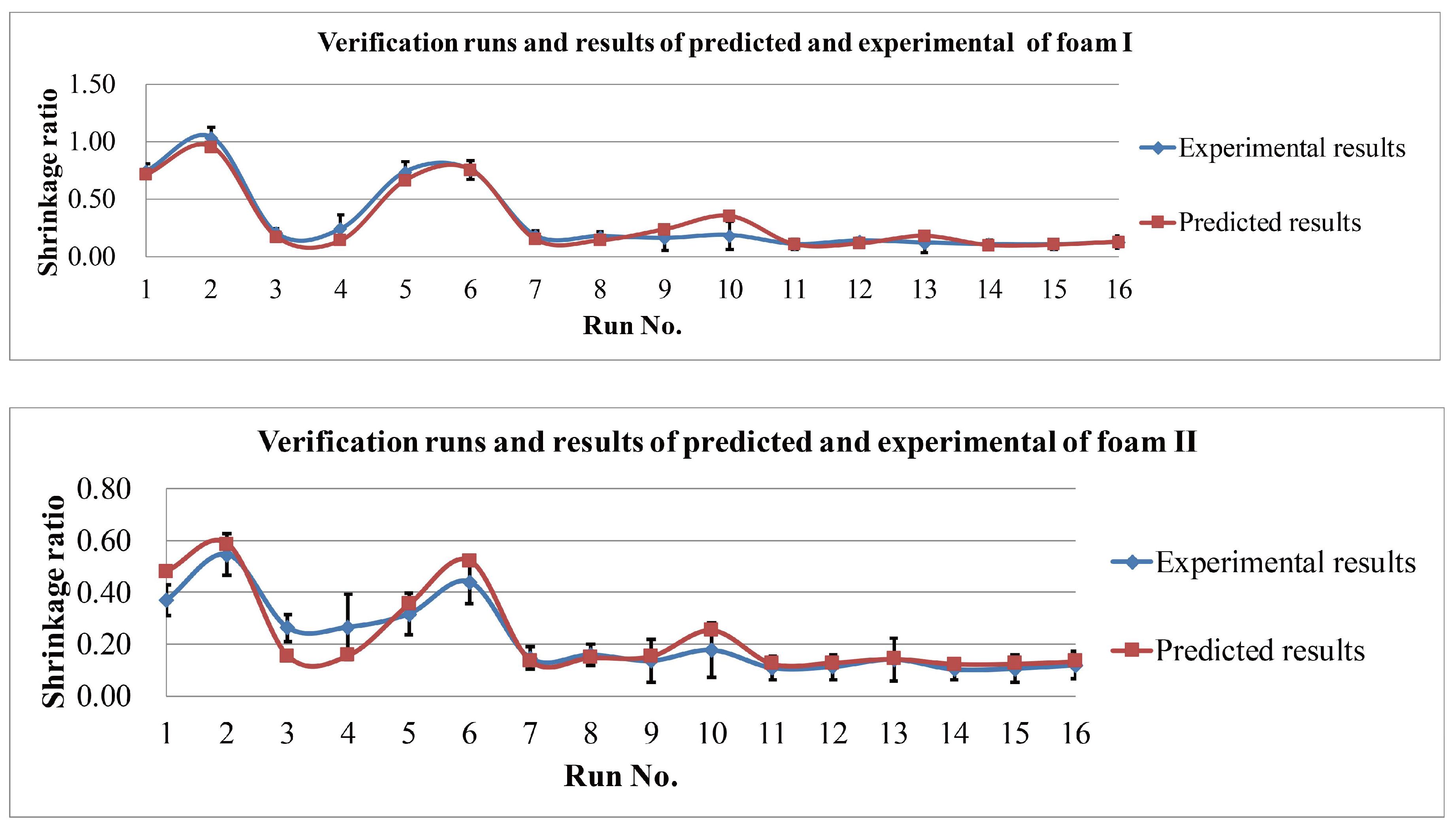 Polymers 10 00472 g005