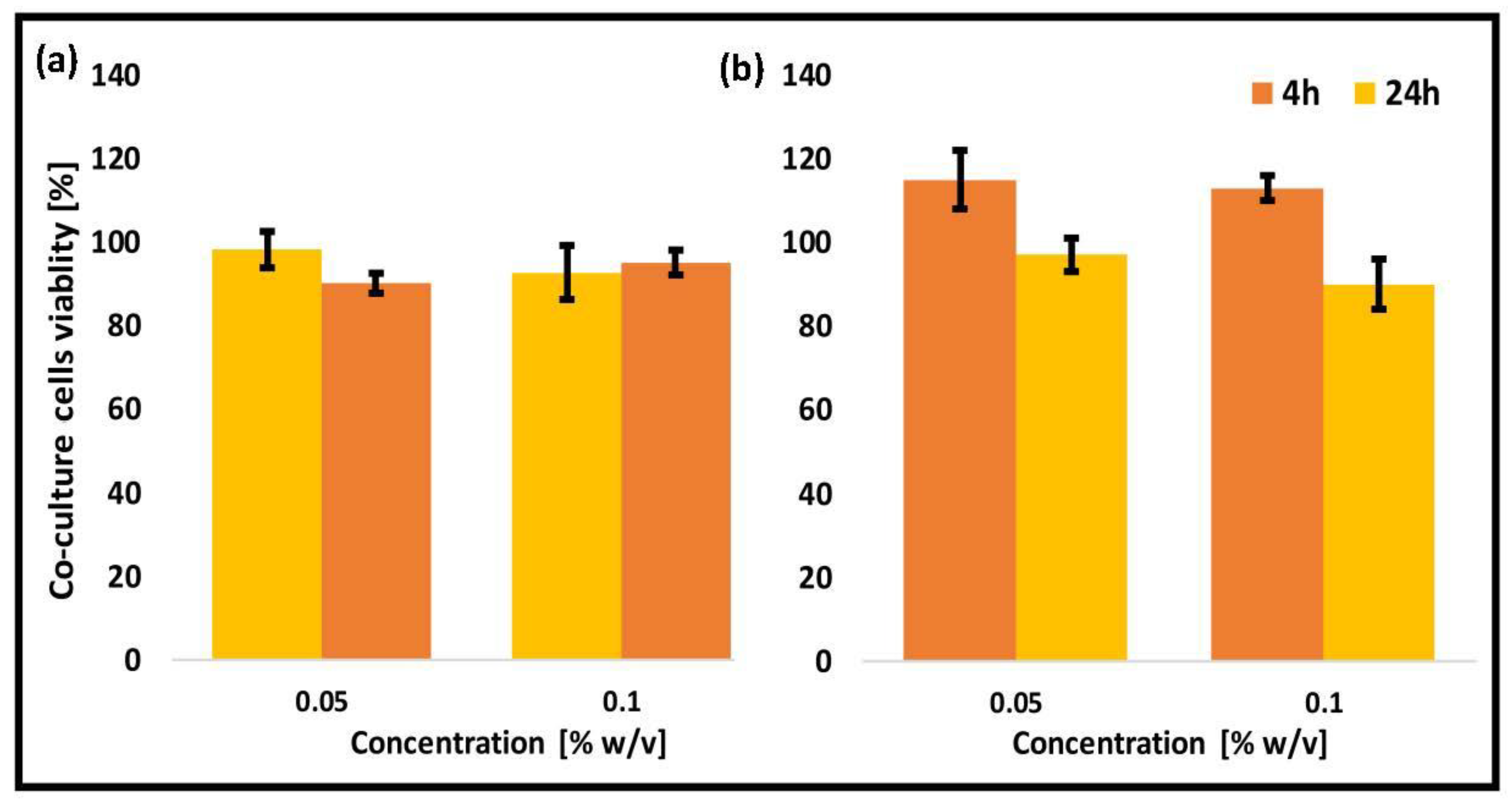 Polymers 10 00478 g008