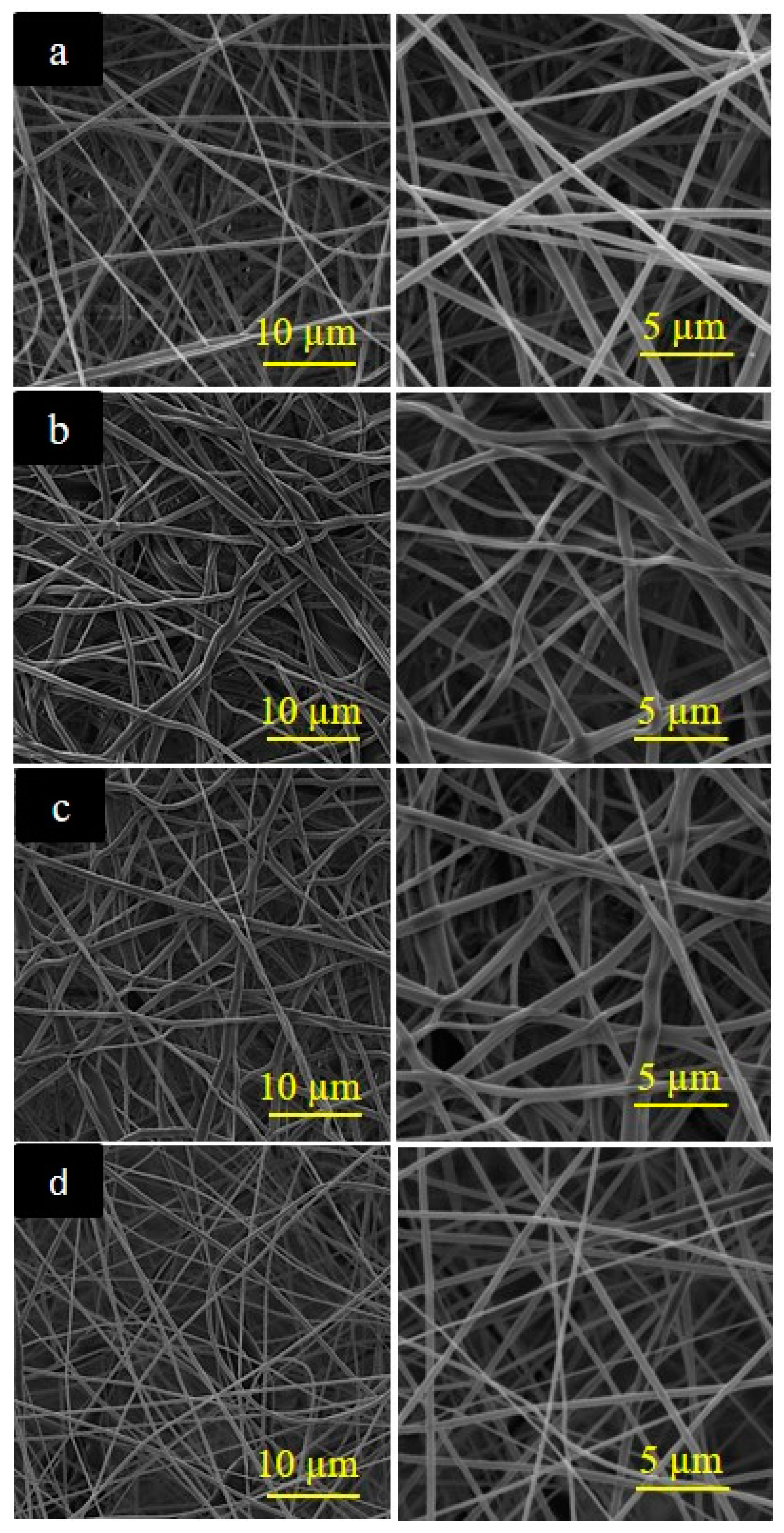 Polymers 10 00479 g002