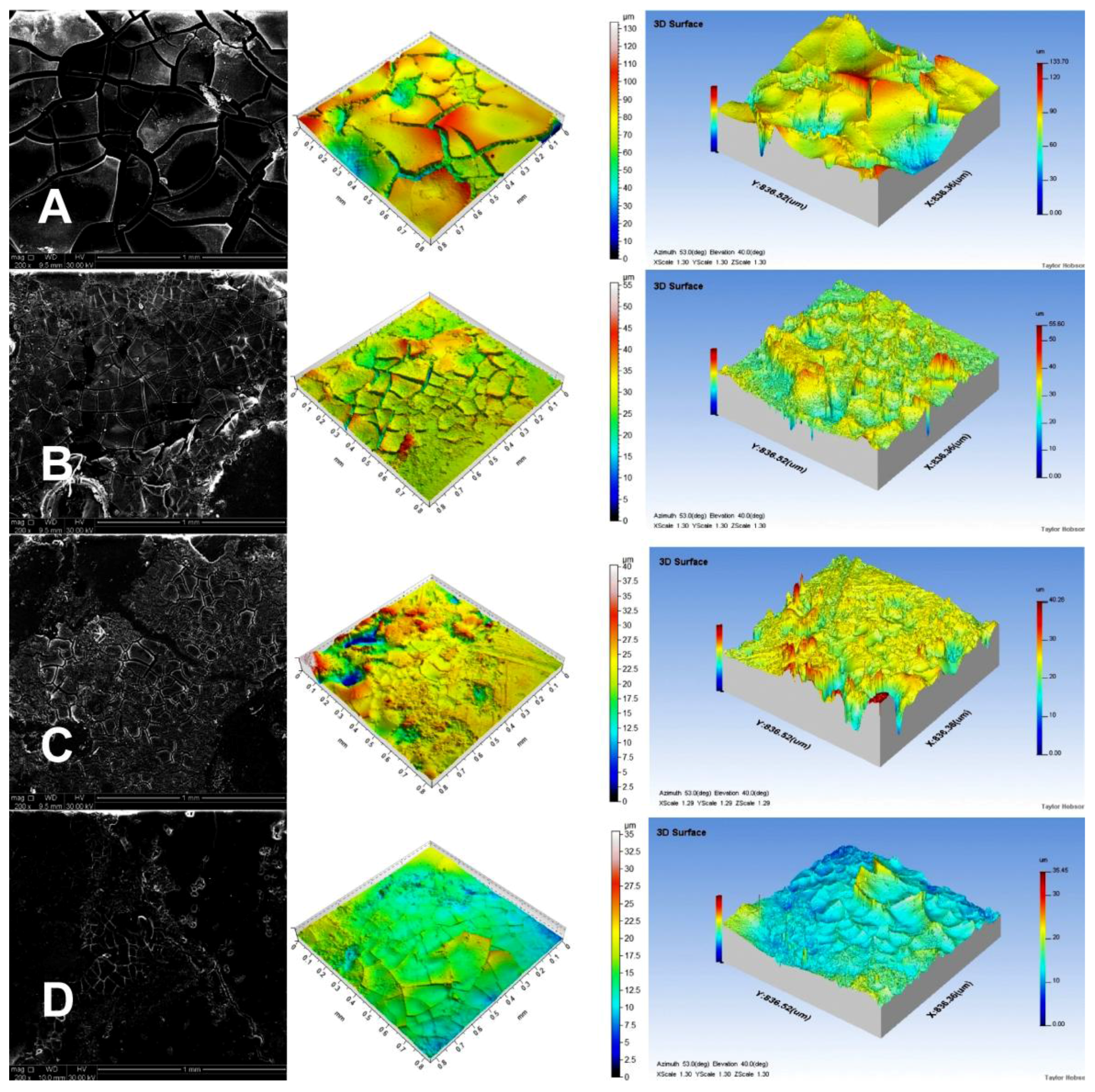 Polymers 10 00489 g004 Polymers 10 00489 g004