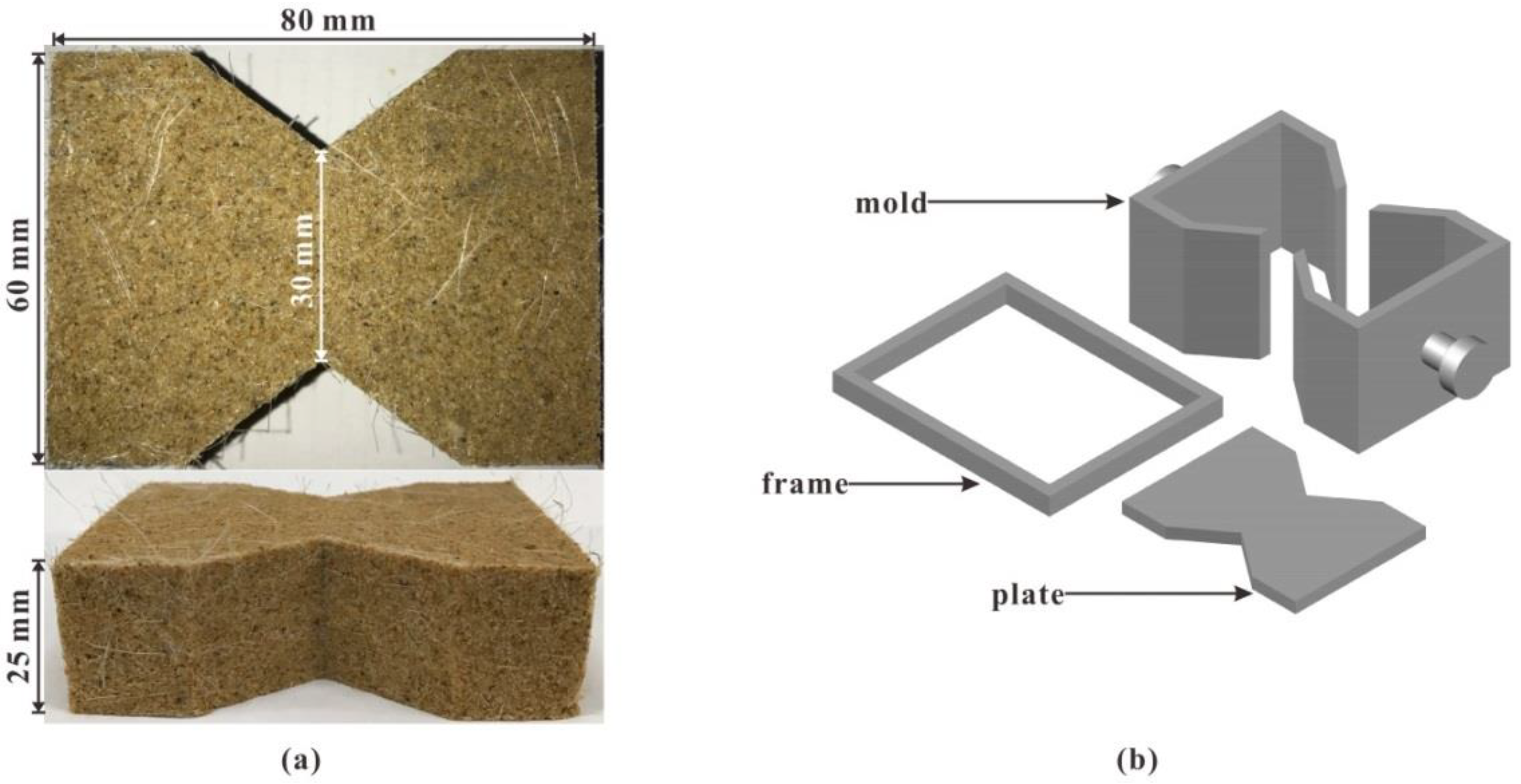 Polymers 10 00499 g003