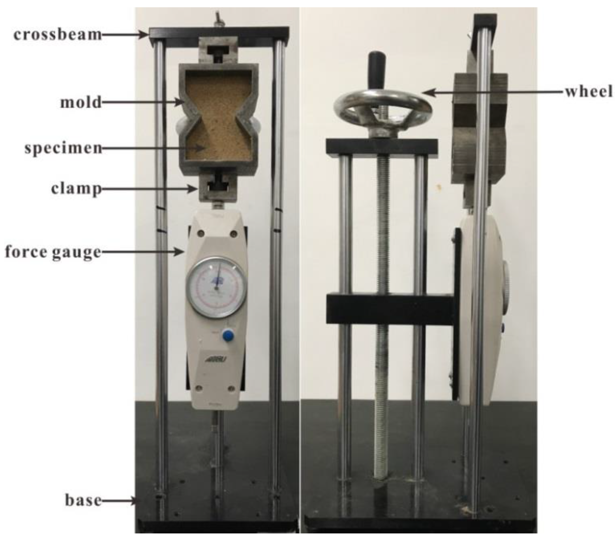 Polymers 10 00499 g005