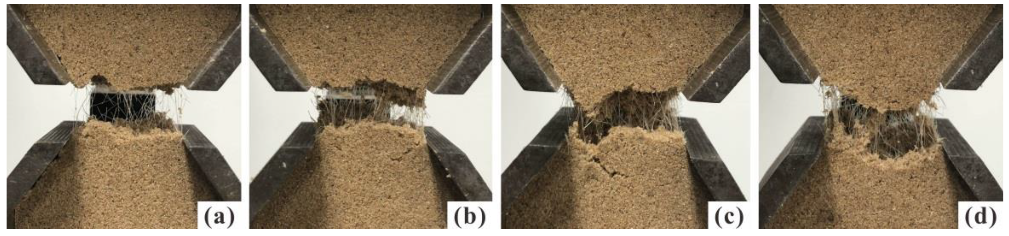 Polymers 10 00499 g008