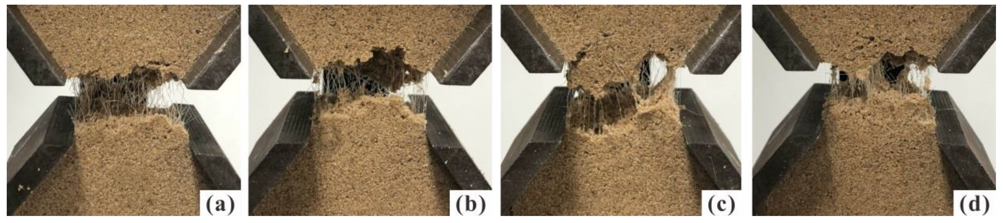 Polymers 10 00499 g010