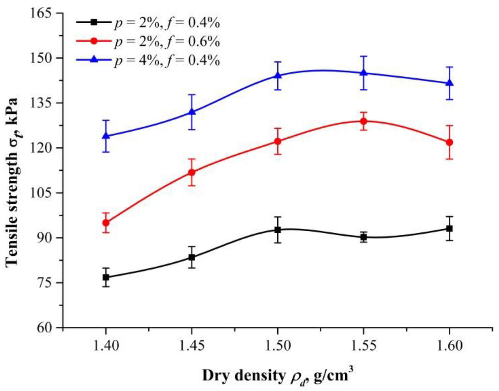Polymers 10 00499 g011