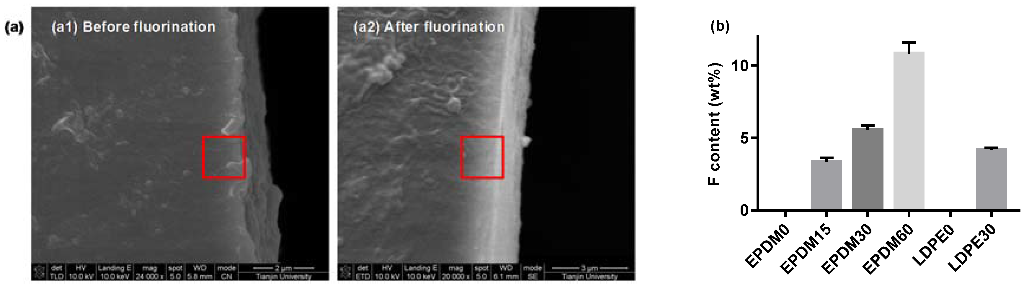 Polymers 10 00500 g001