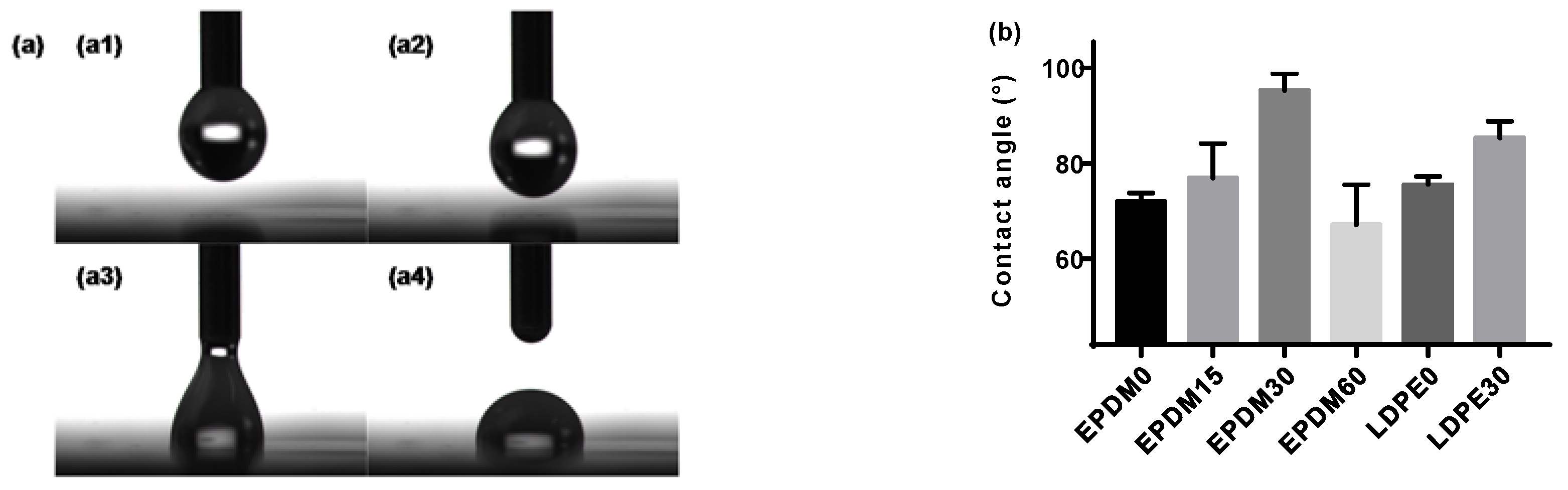 Polymers 10 00500 g002