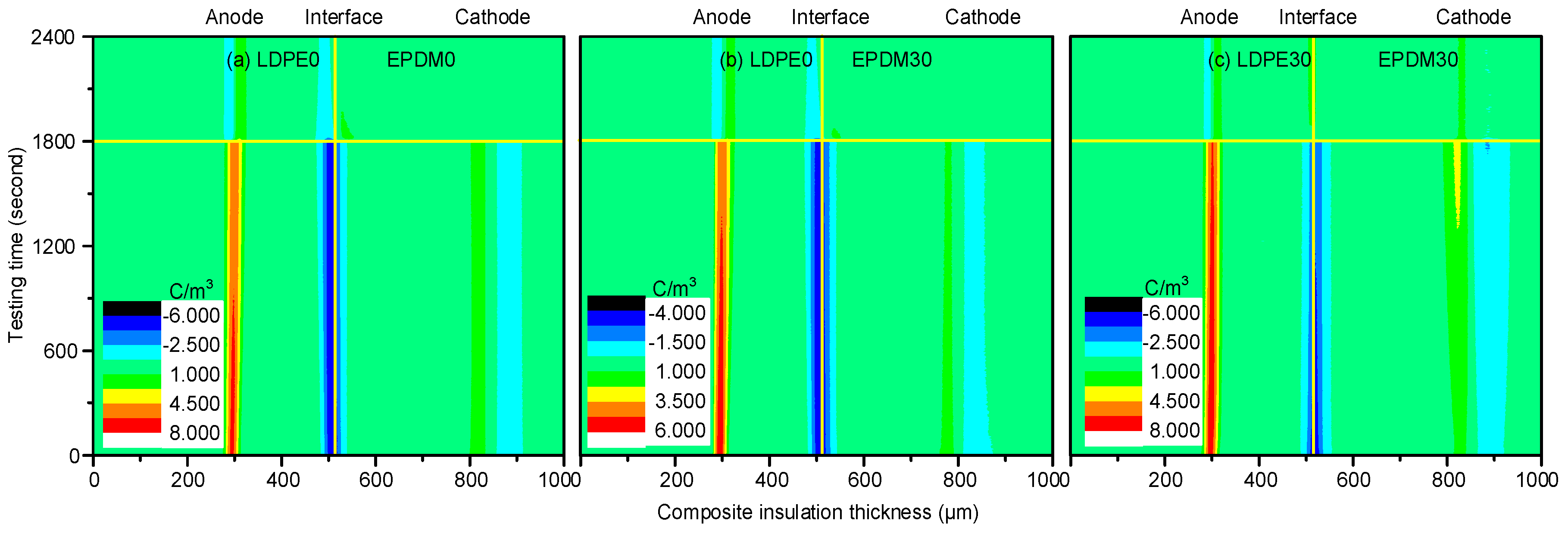 Polymers 10 00500 g007