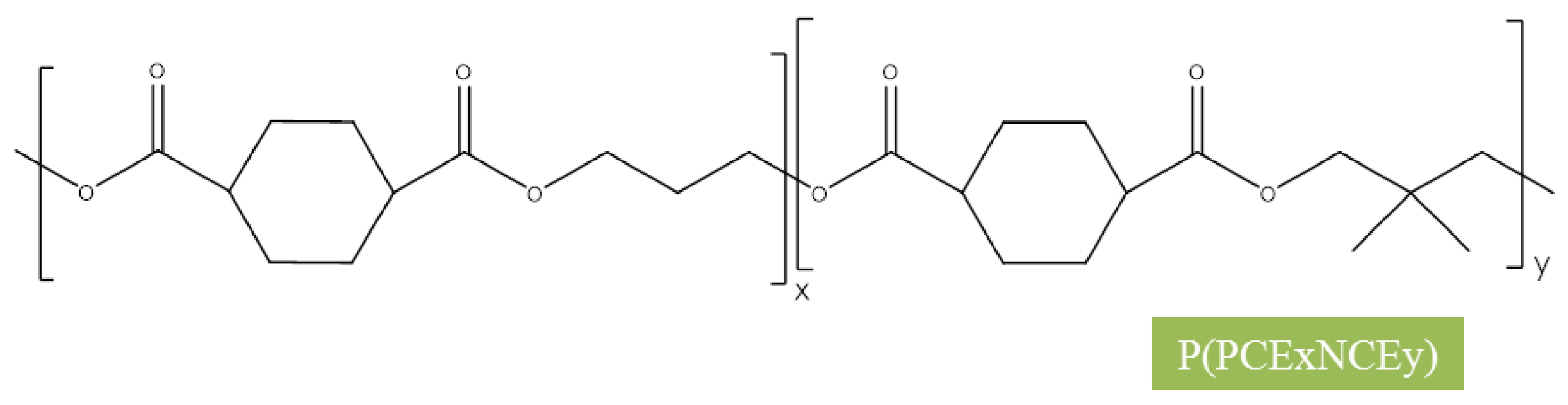 Polymers 10 00502 g001