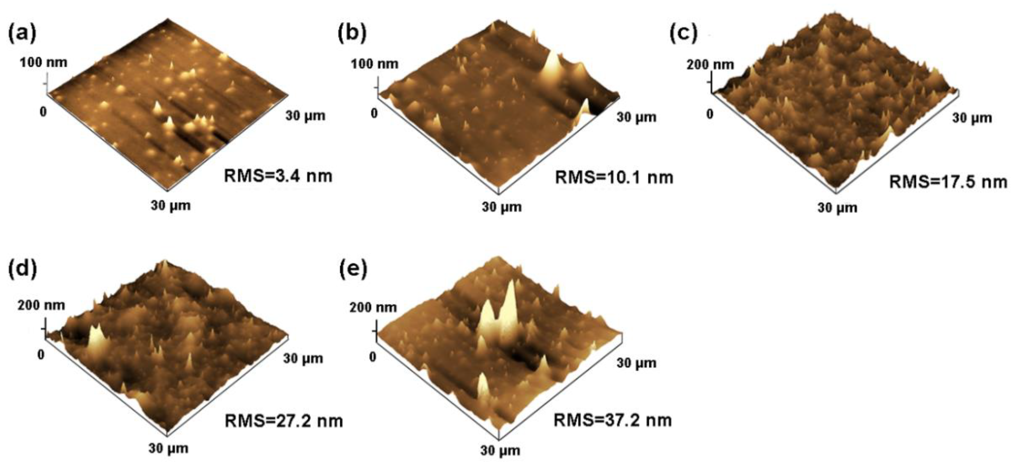 Polymers 10 00503 g011