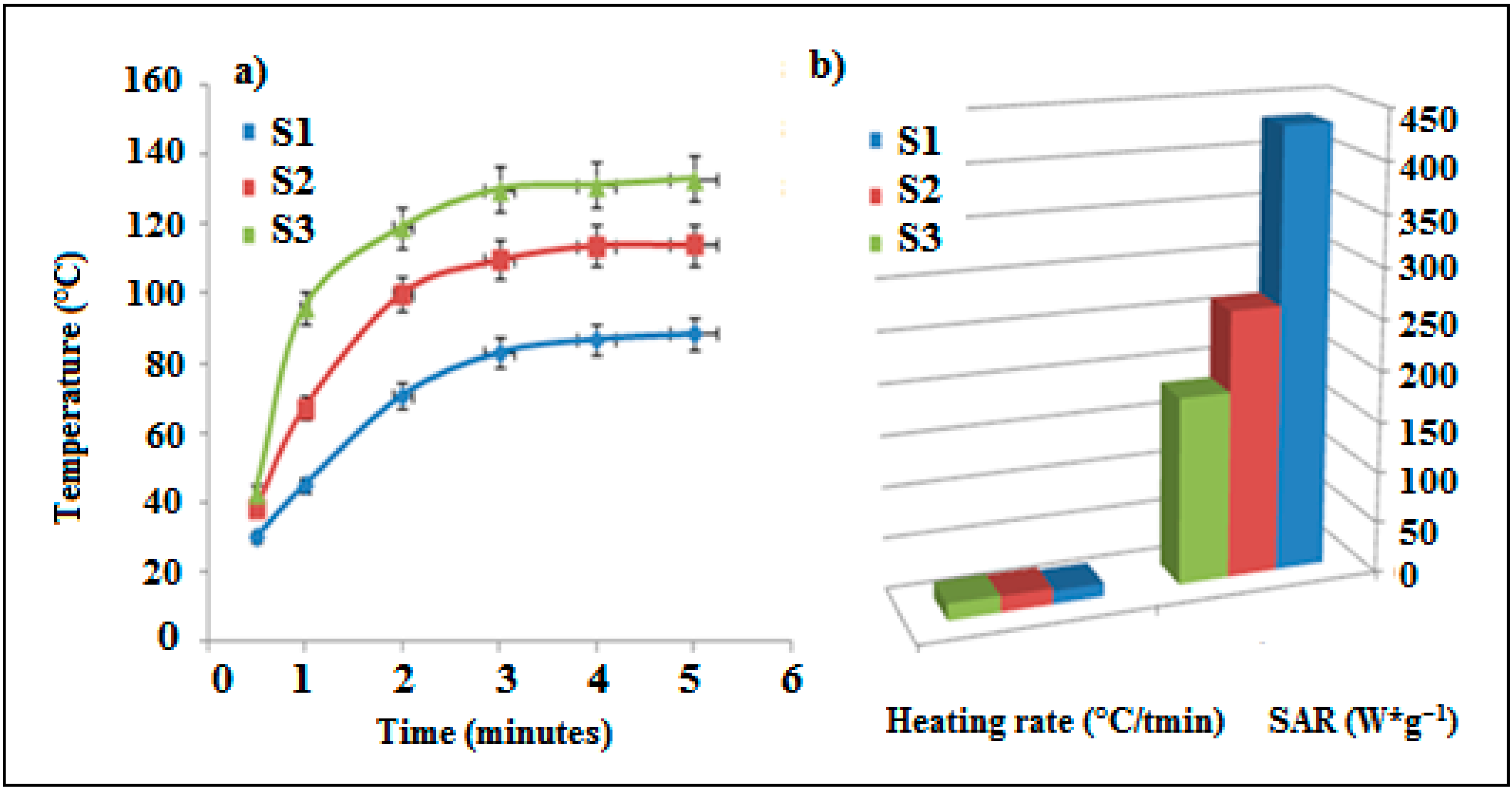 Polymers 10 00507 g001