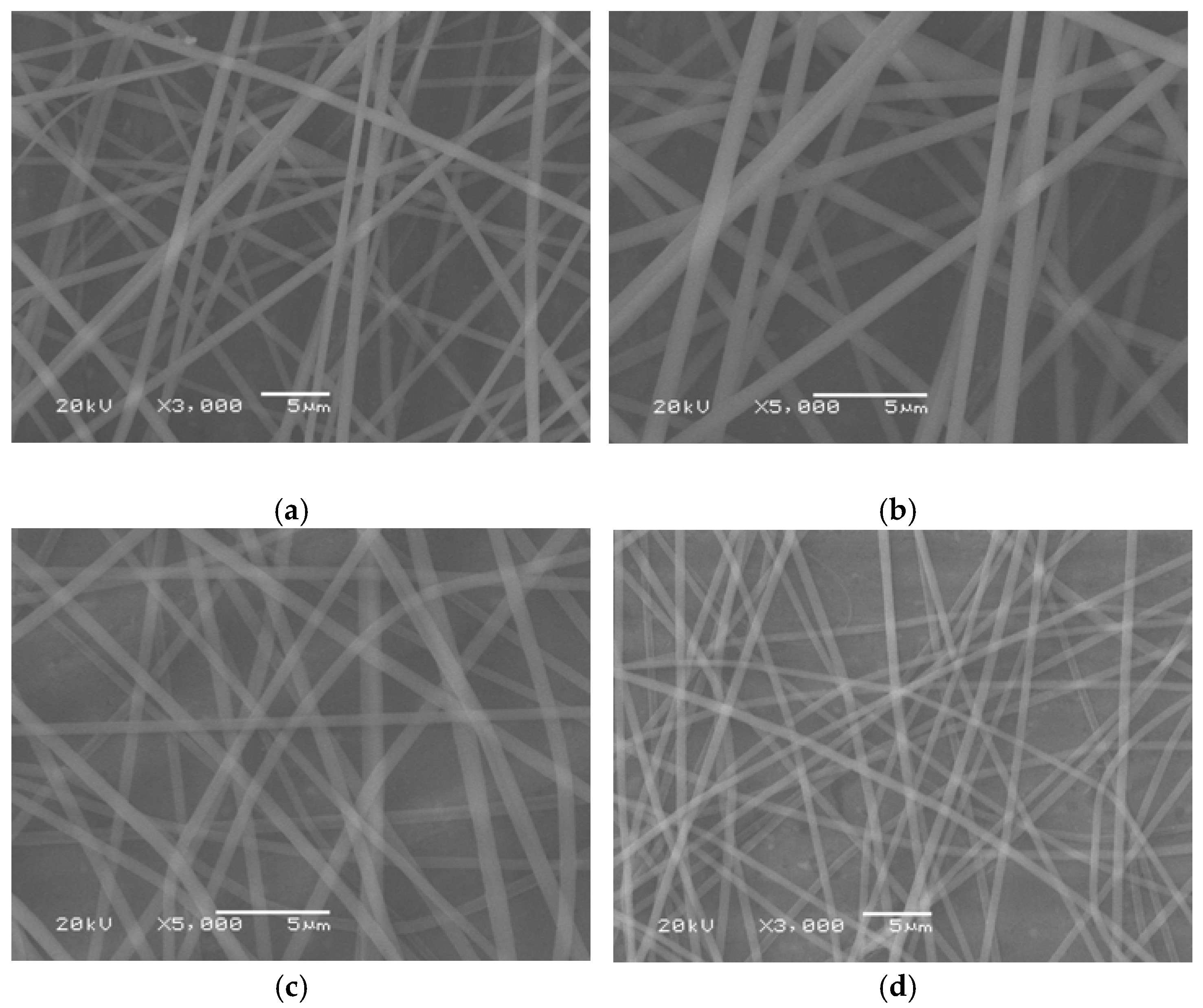 Polymers 10 00508 g003