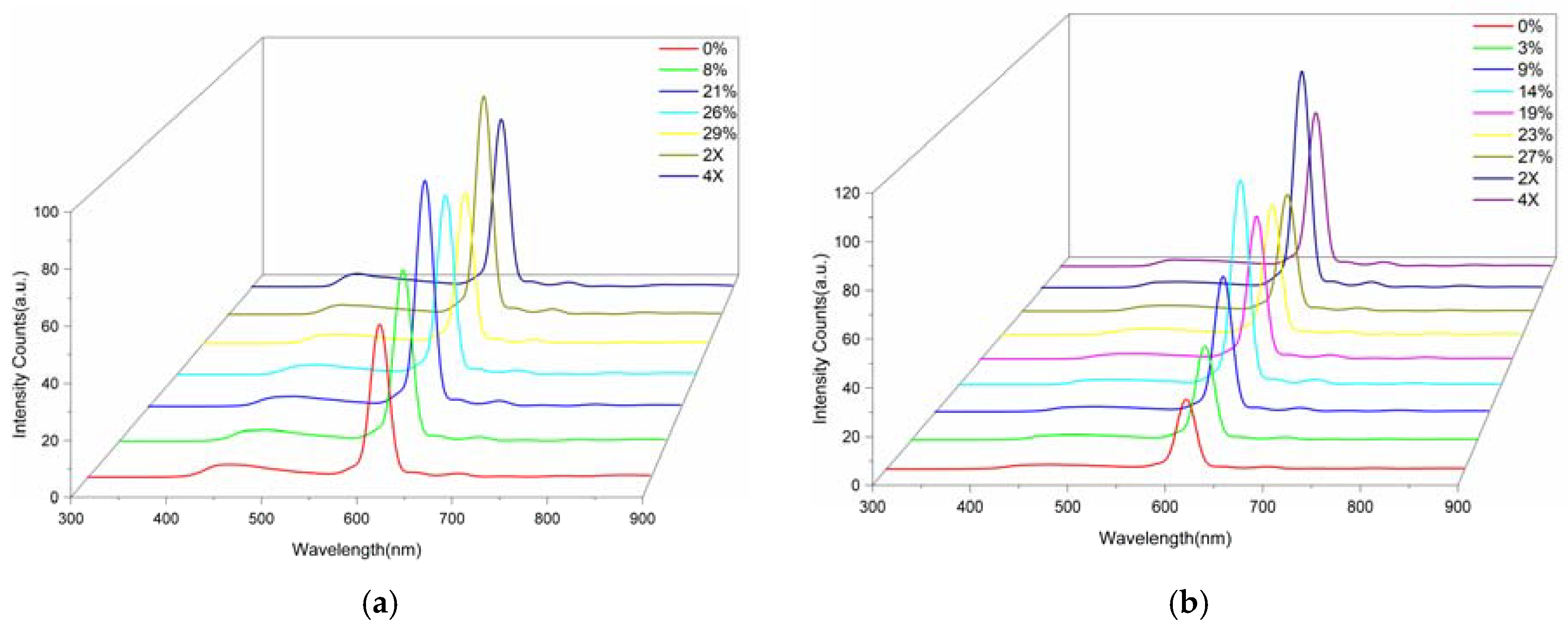 Polymers 10 00508 g011