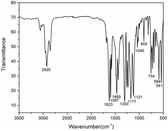 Polymers 10 00508 g0a10