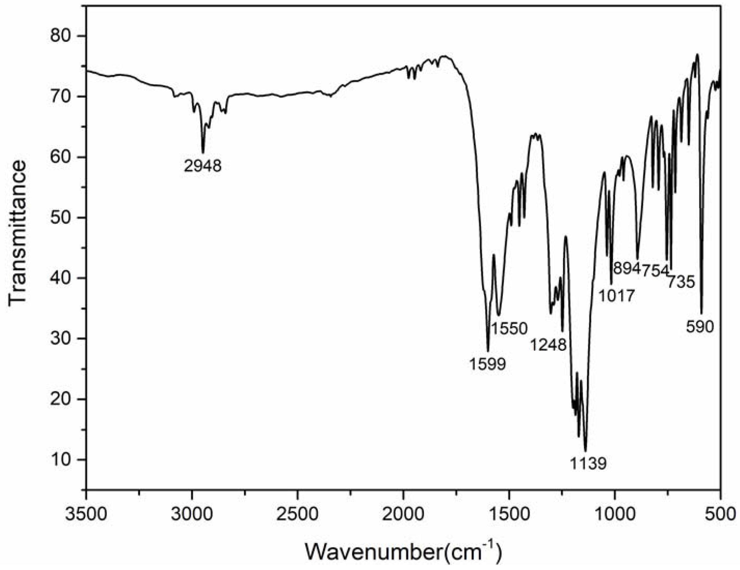 Polymers 10 00508 g0a3