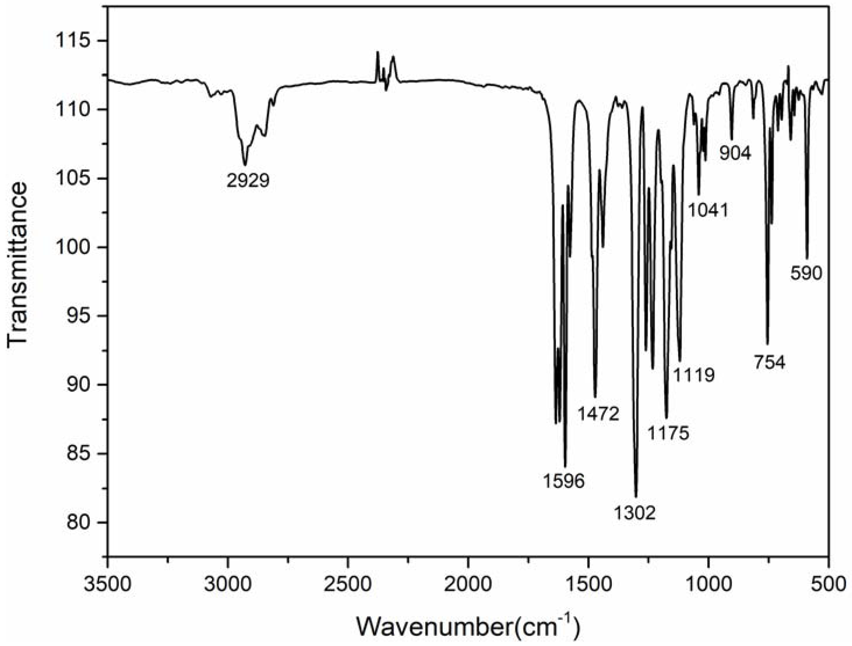 Polymers 10 00508 g0a7