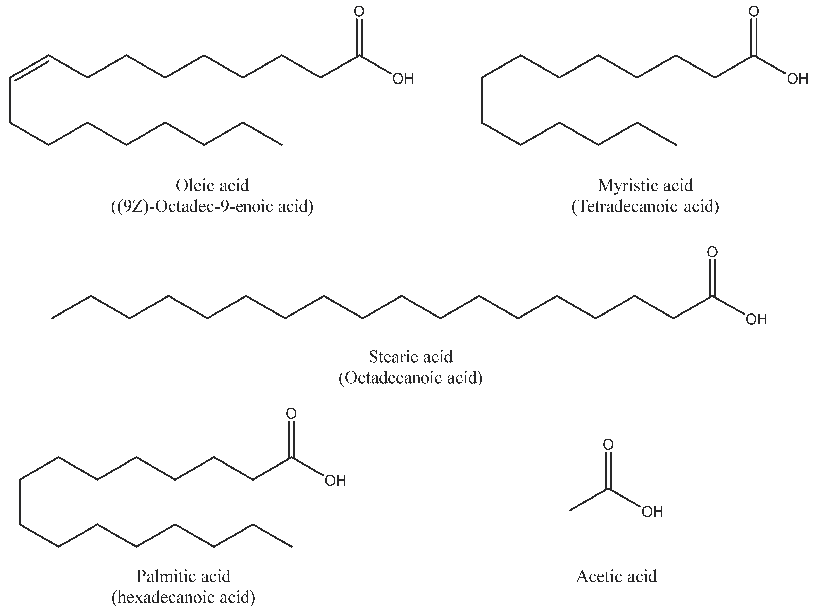 Polymers 10 00511 g001