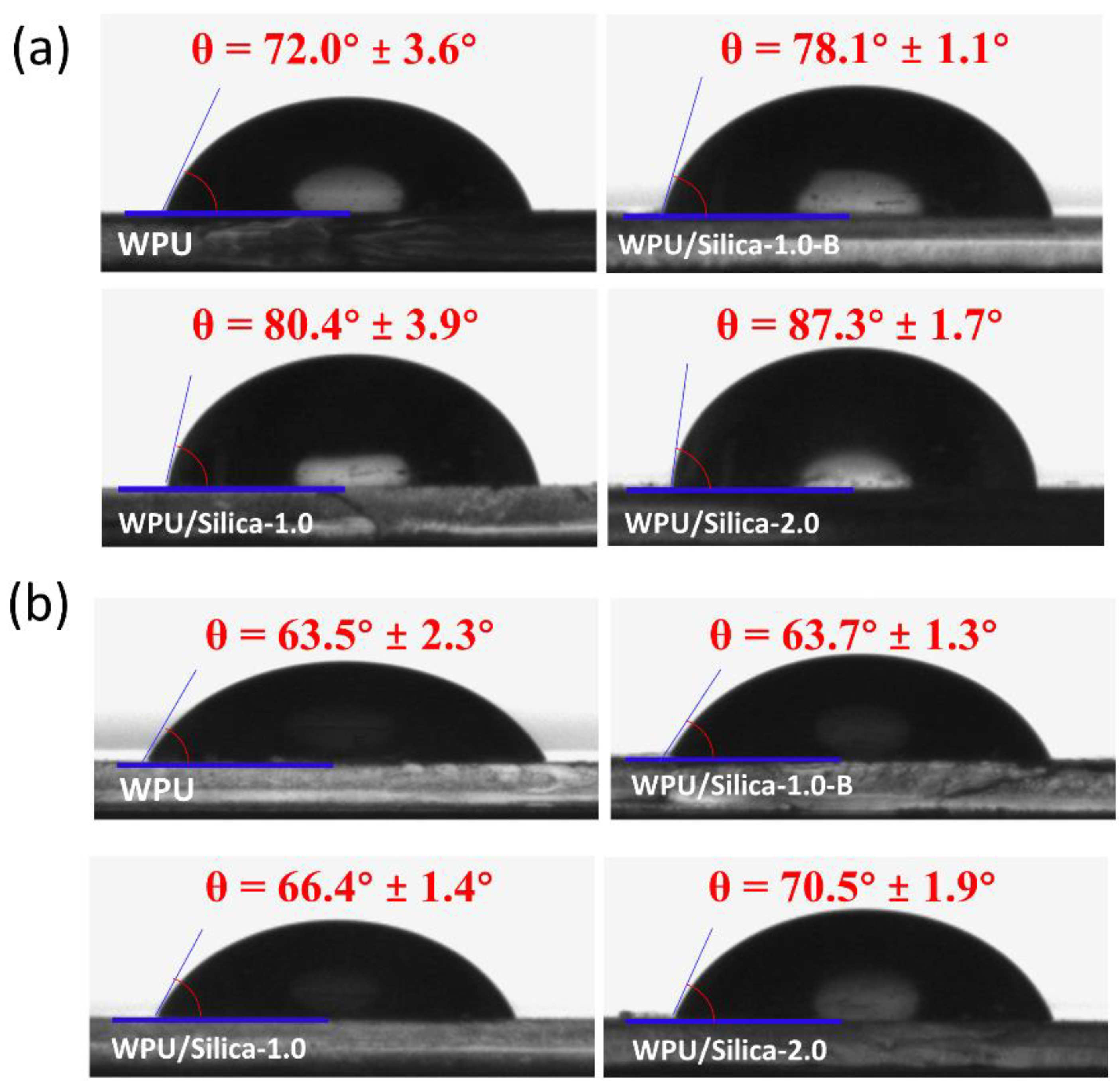 Polymers 10 00514 g006