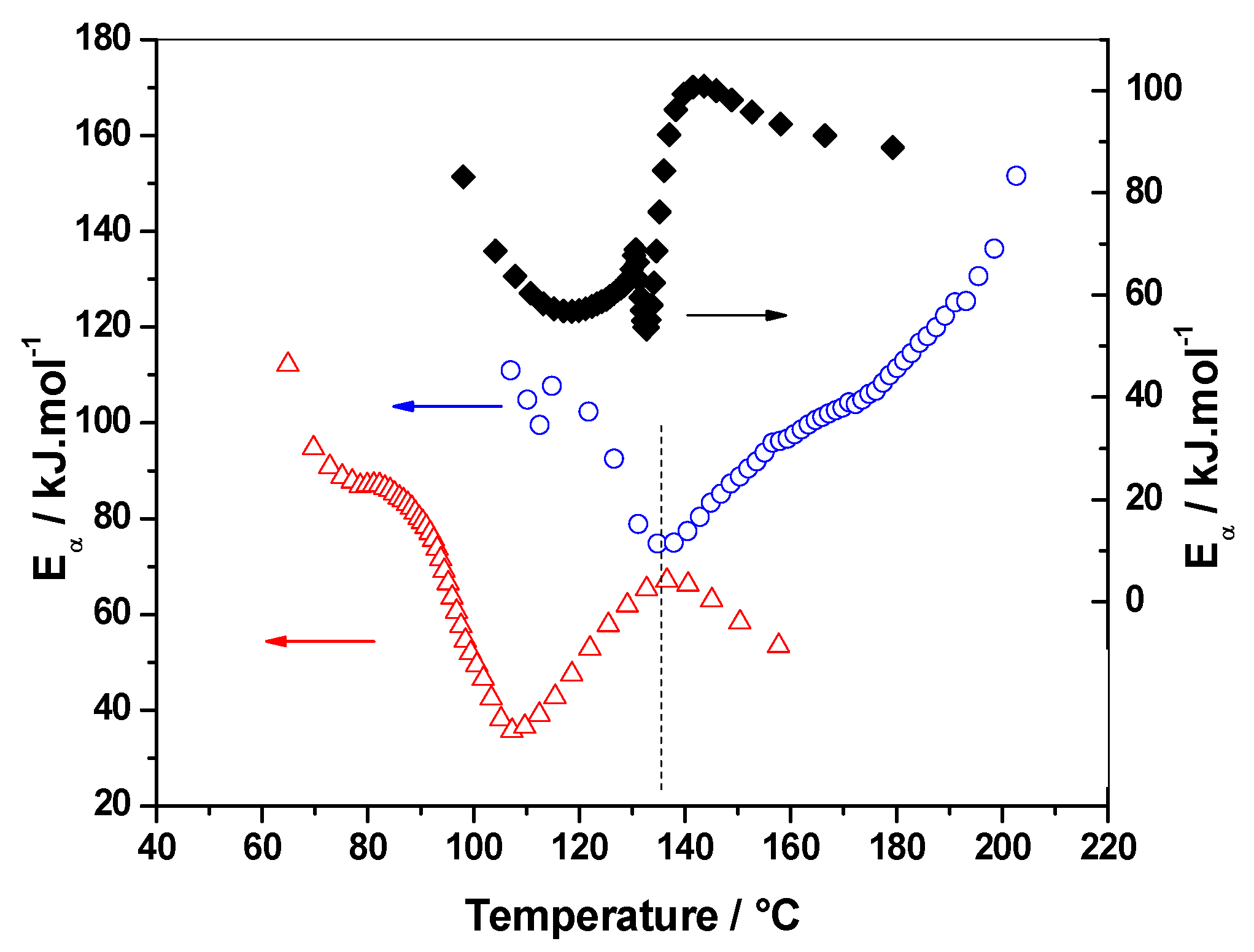 Polymers 10 00529 g005