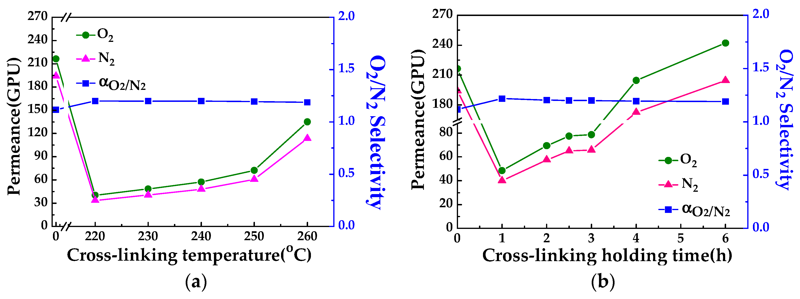 Polymers 10 00539 g010