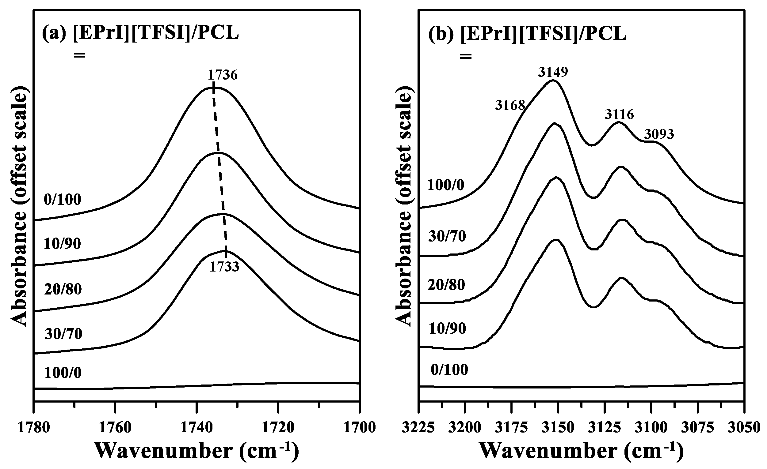 Polymers 10 00543 g013