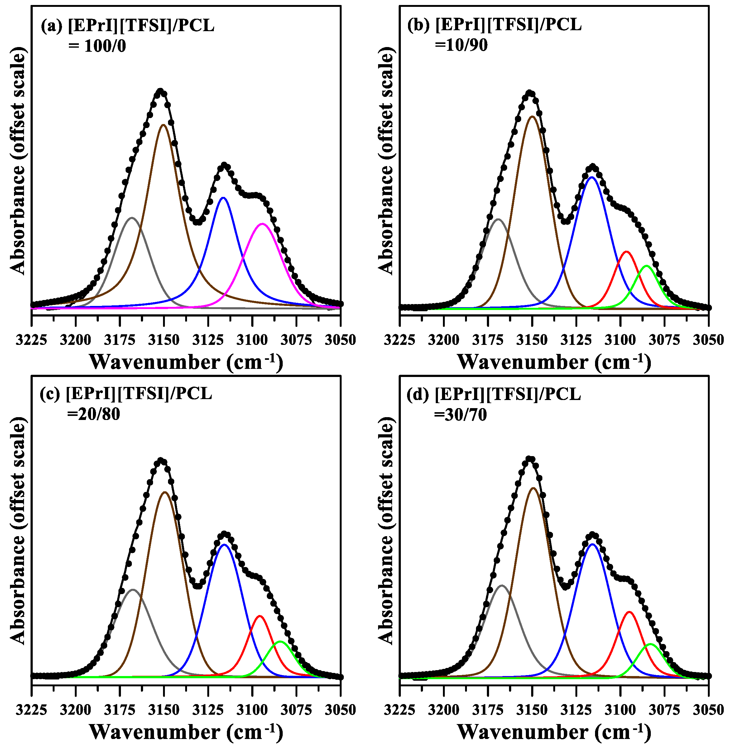 Polymers 10 00543 g014