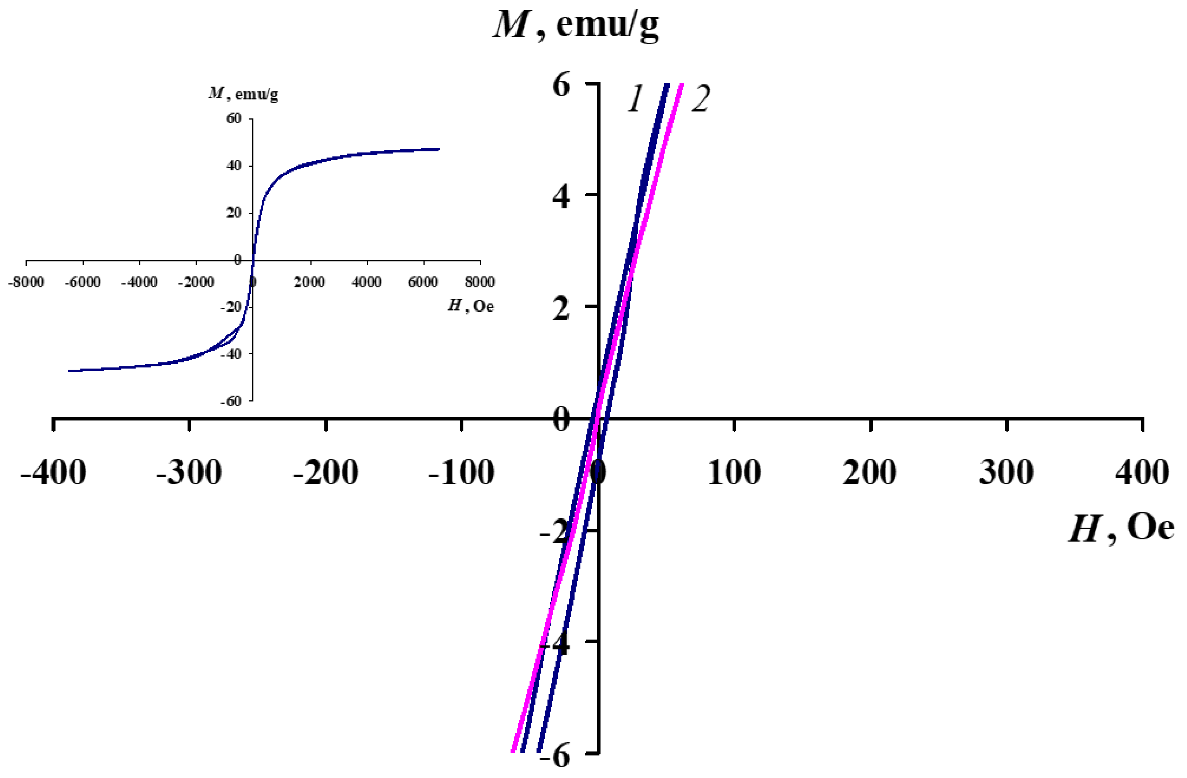 Polymers 10 00544 g011
