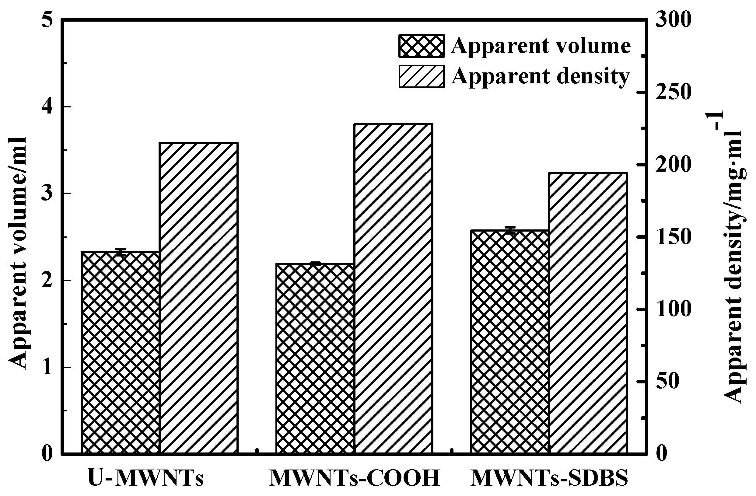 Polymers 10 00547 g003