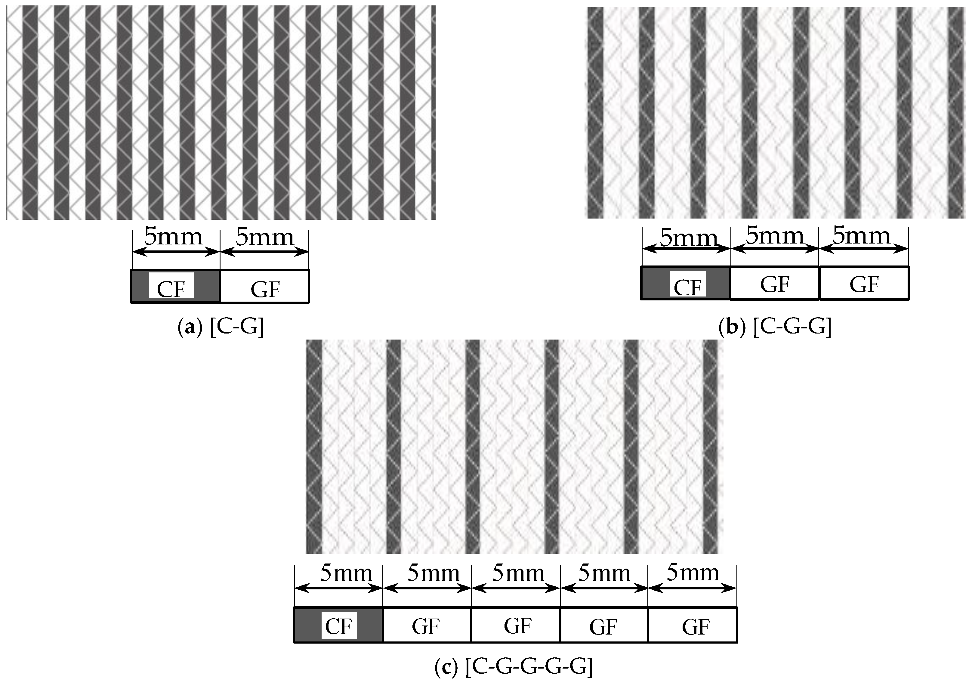 Polymers 10 00549 g001