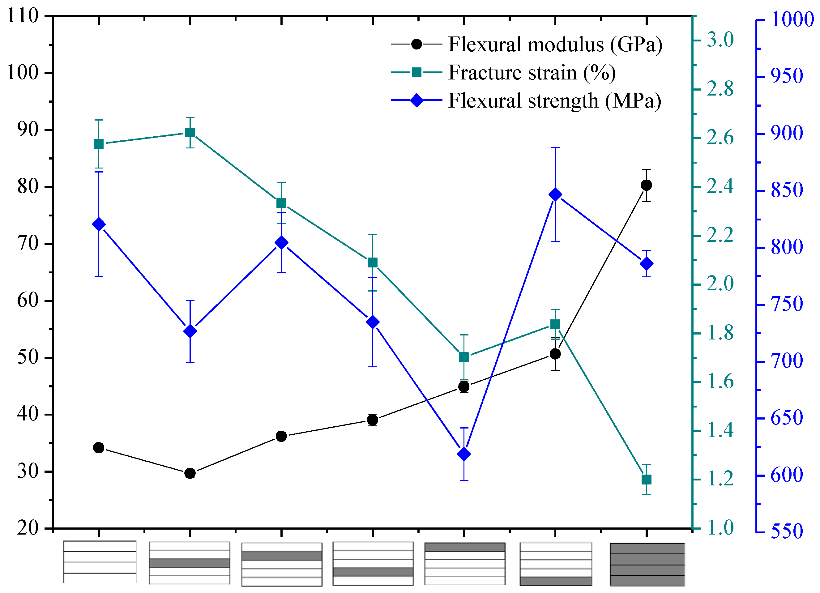 Polymers 10 00549 g013