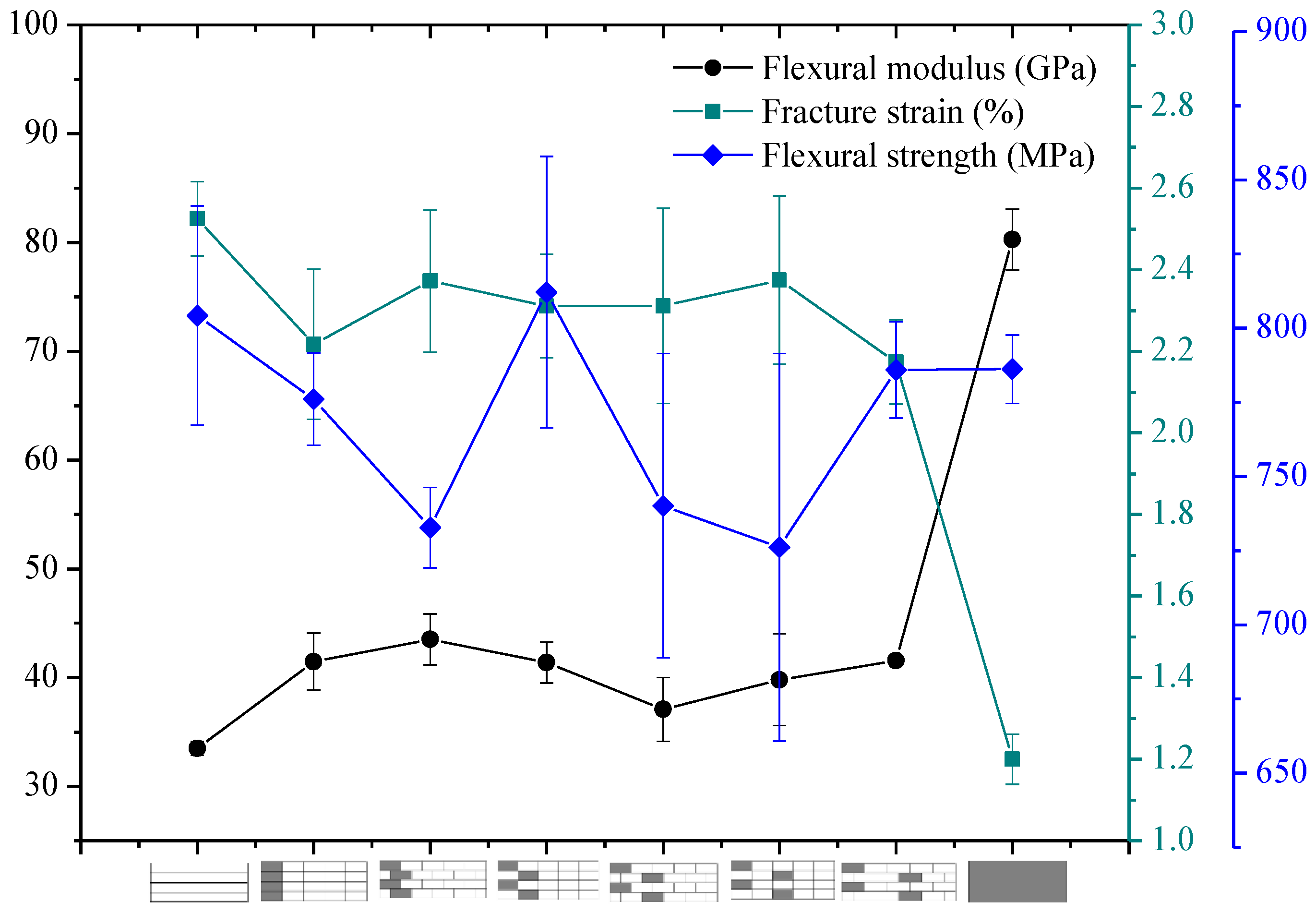 Polymers 10 00549 g018