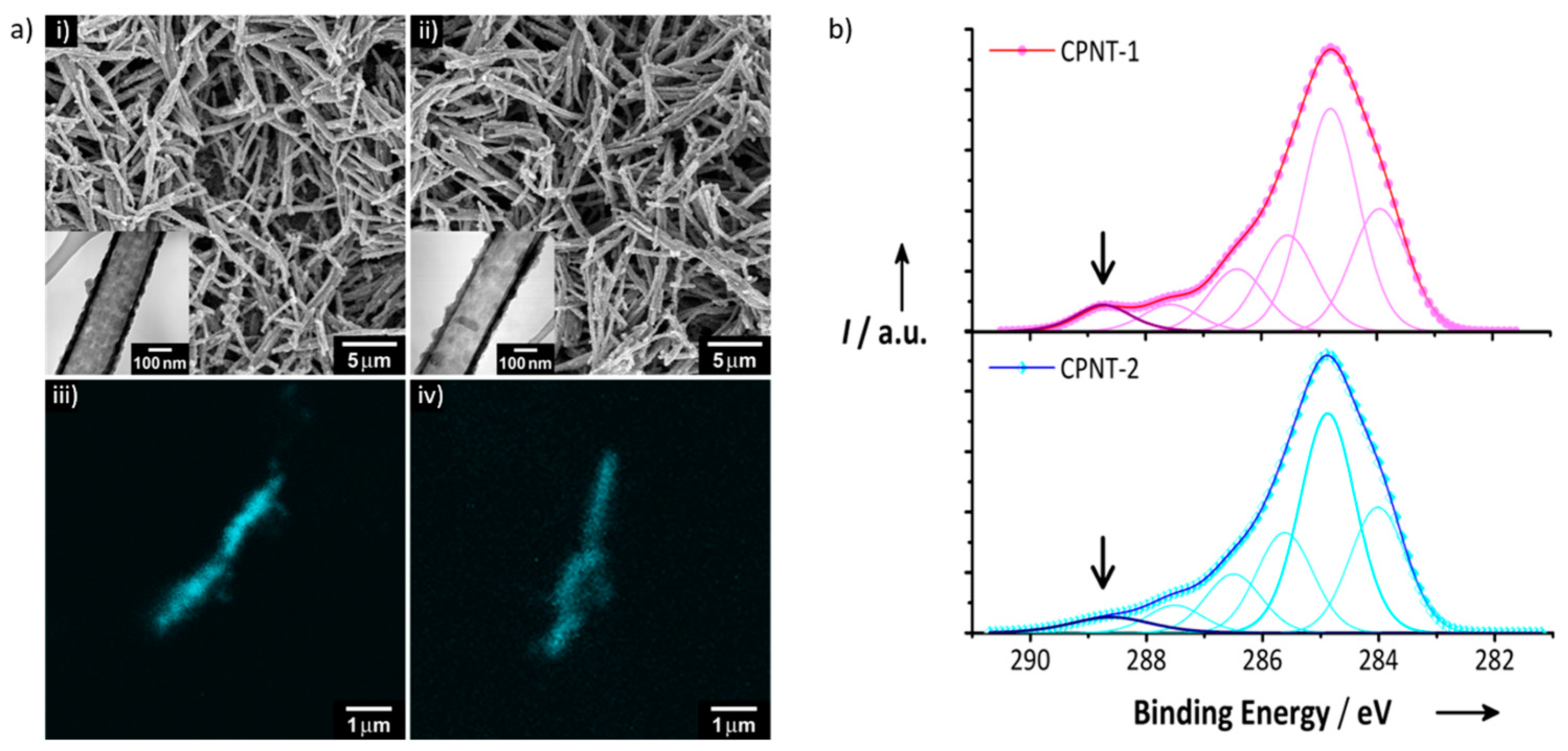 Polymers 10 00551 g005