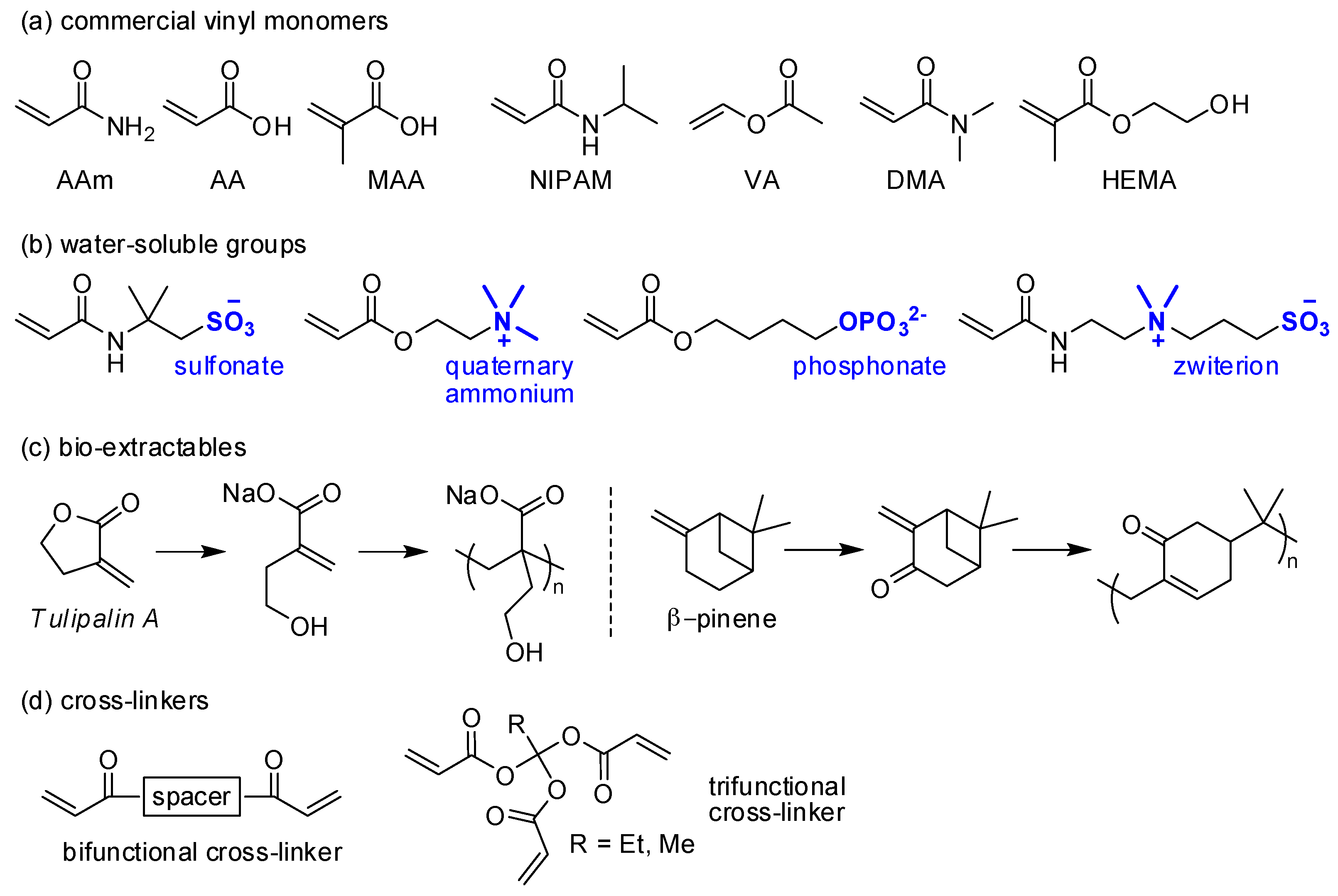 Polymers 10 00551 g008