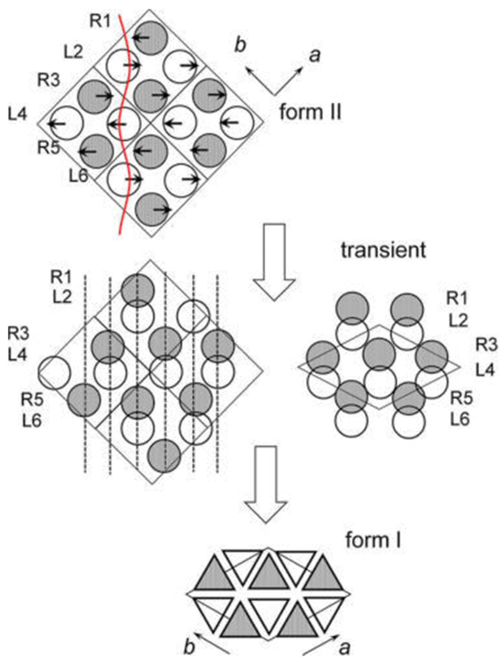 Polymers 10 00556 g025