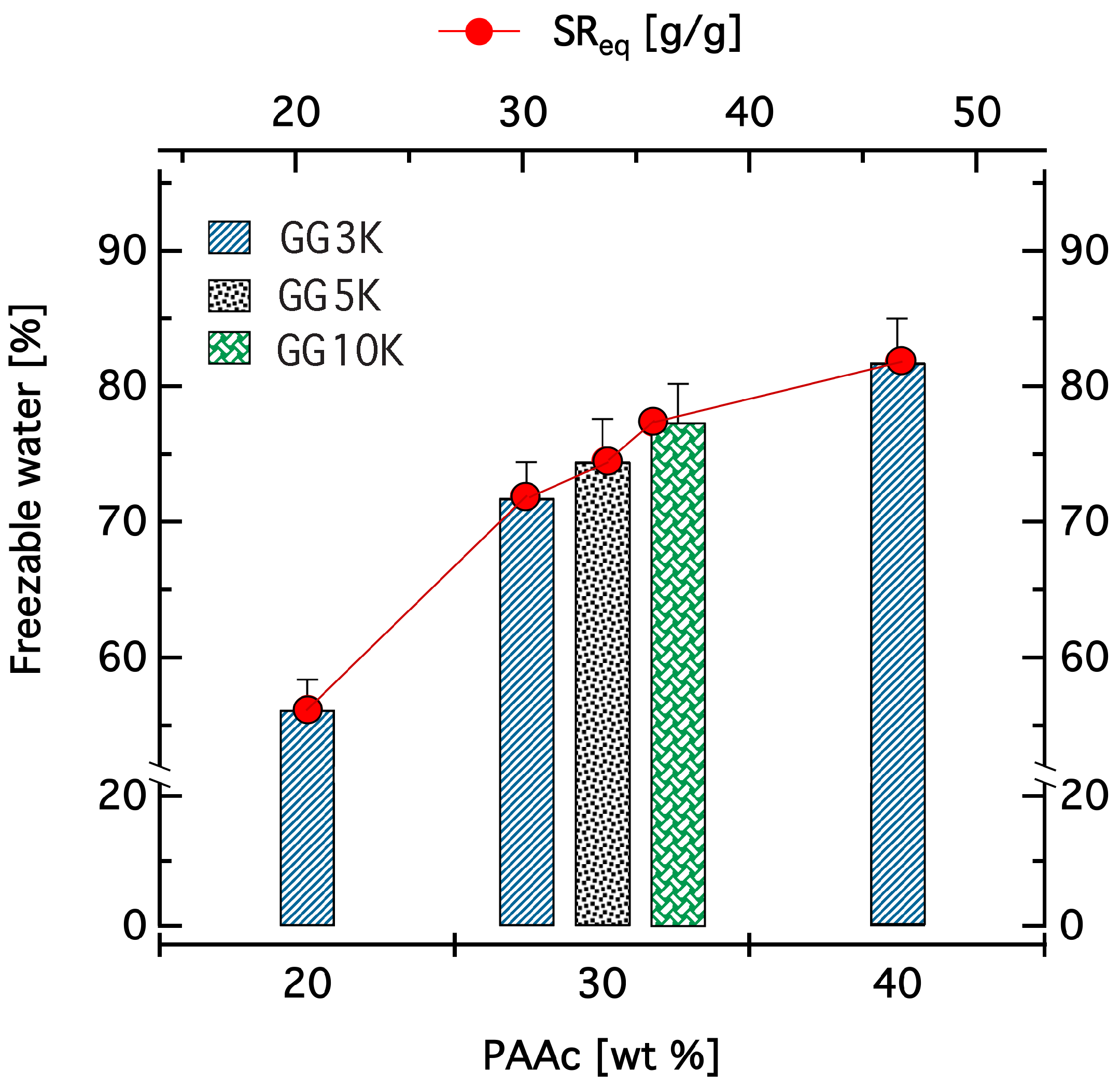 Polymers 10 00567 g009
